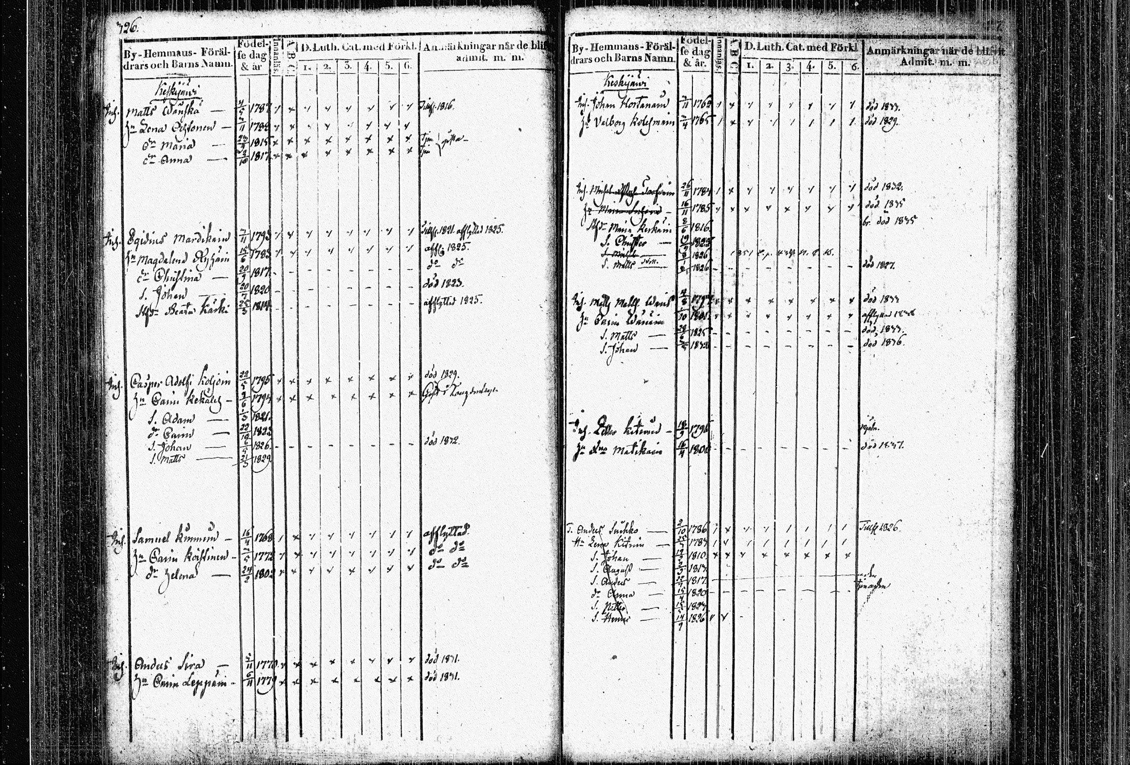 [ kuvat/164.jpg ]