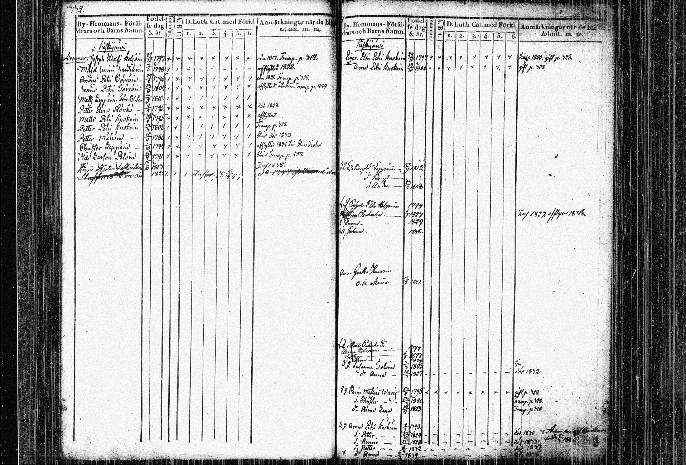 [ kuvat/167.jpg ]