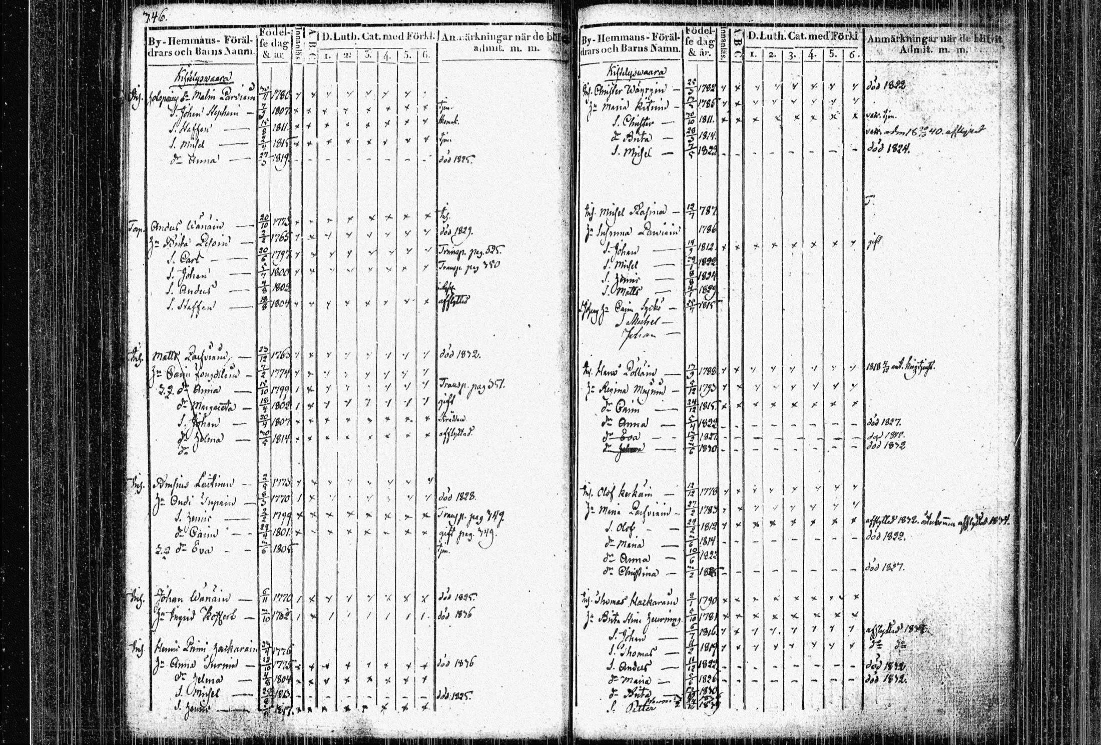 [ kuvat/174.jpg ]