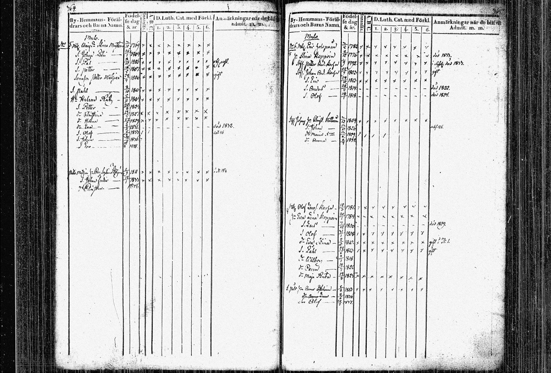 [ kuvat/183.jpg ]