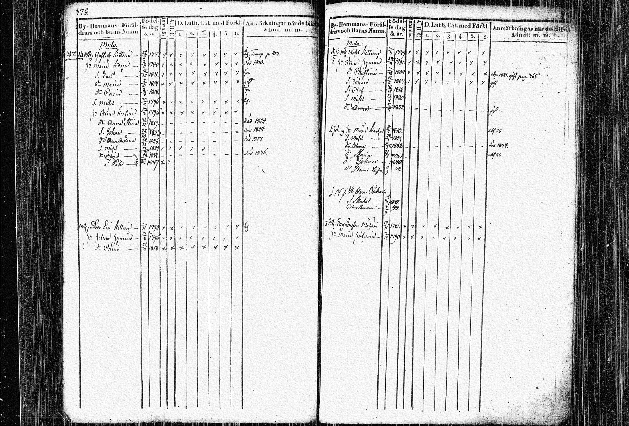 [ kuvat/190.jpg ]