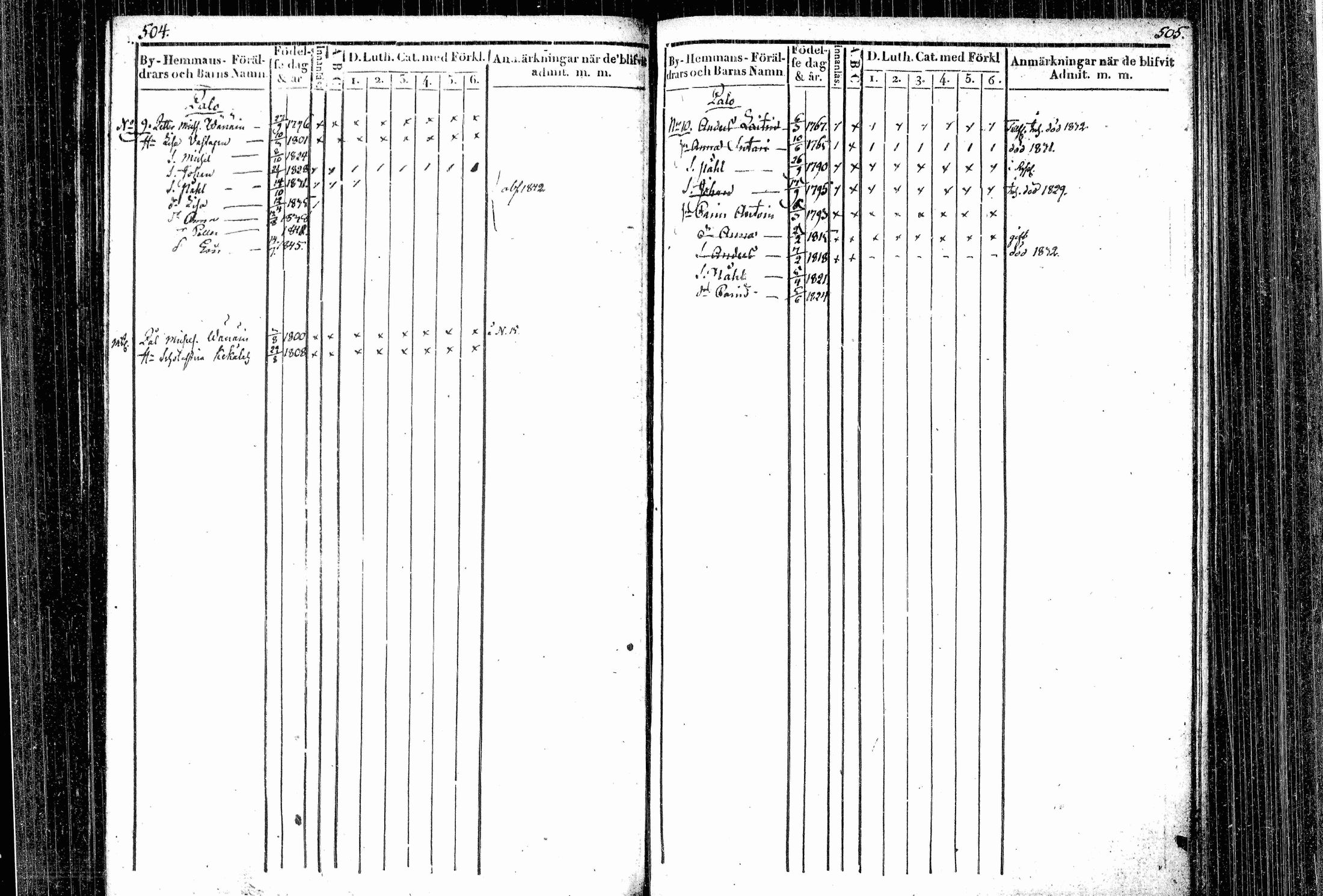 [ kuvat/248.jpg ]
