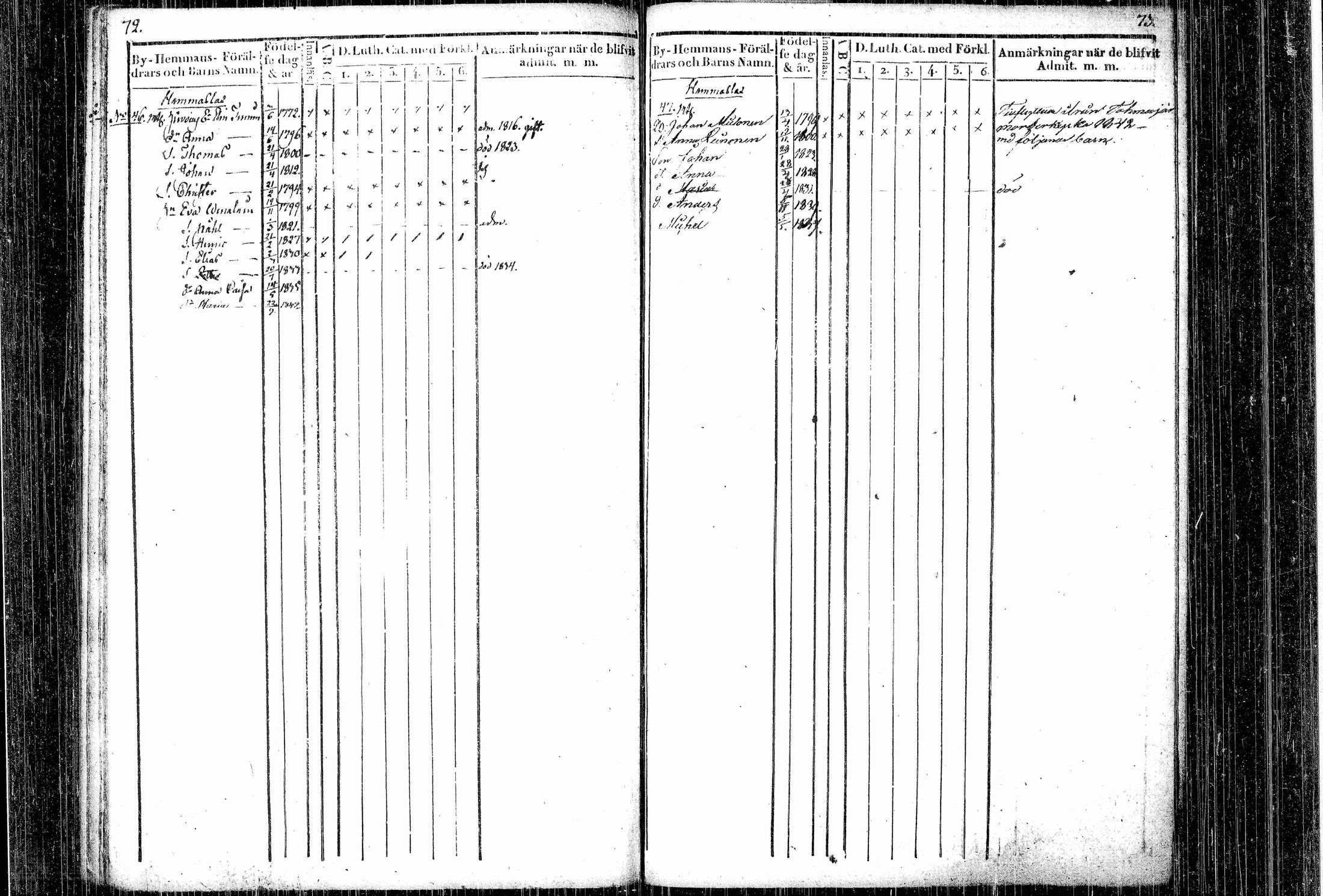 [ kuvat/41.jpg ]