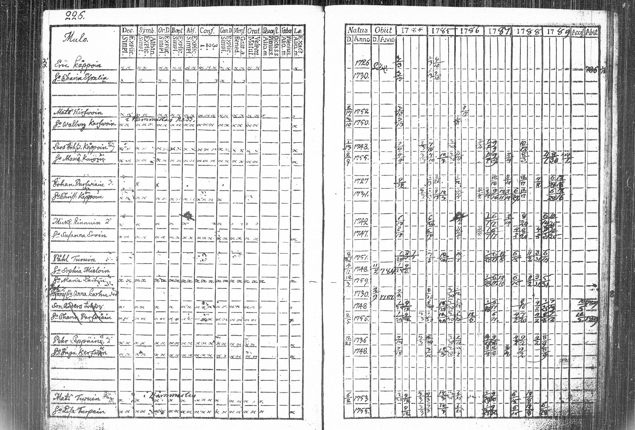 [ kuvat/229.jpg ]