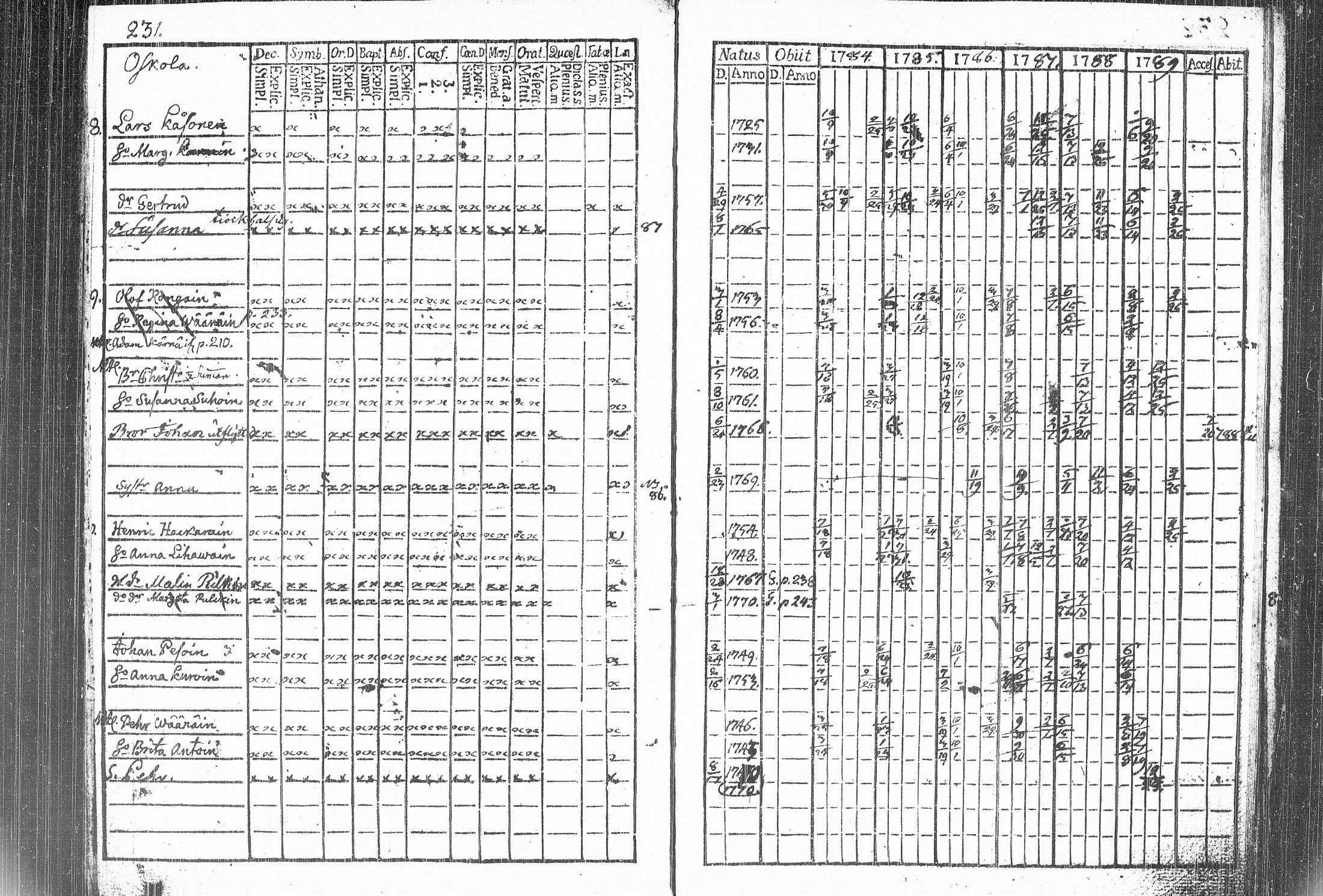 [ kuvat/235.jpg ]