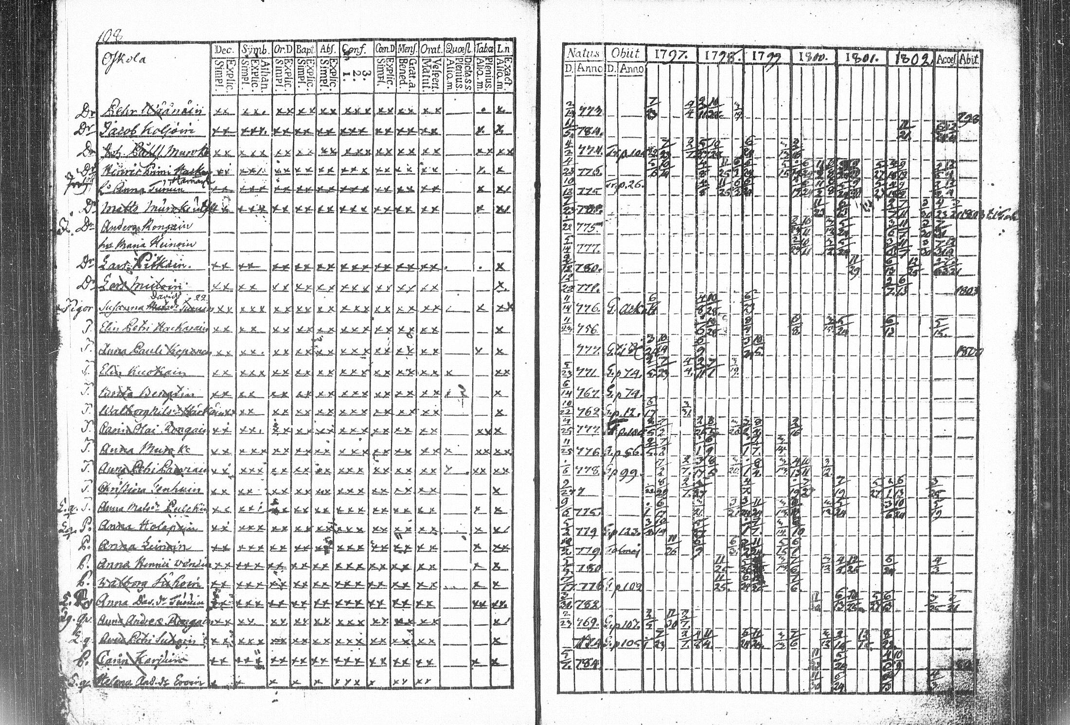 [ kuvat/115.jpg ]