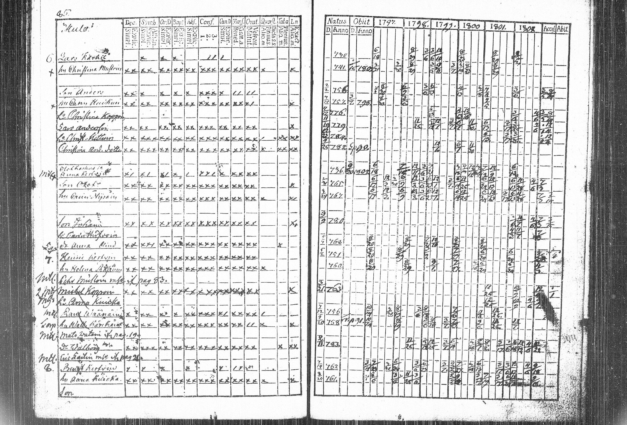 [ kuvat/92.jpg ]