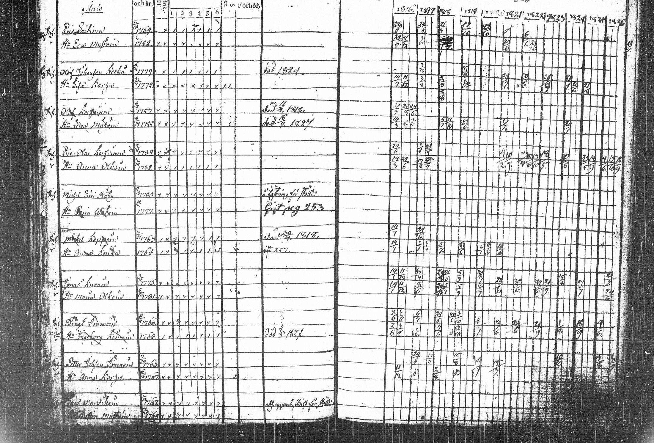 [ kuvat/202.jpg ]