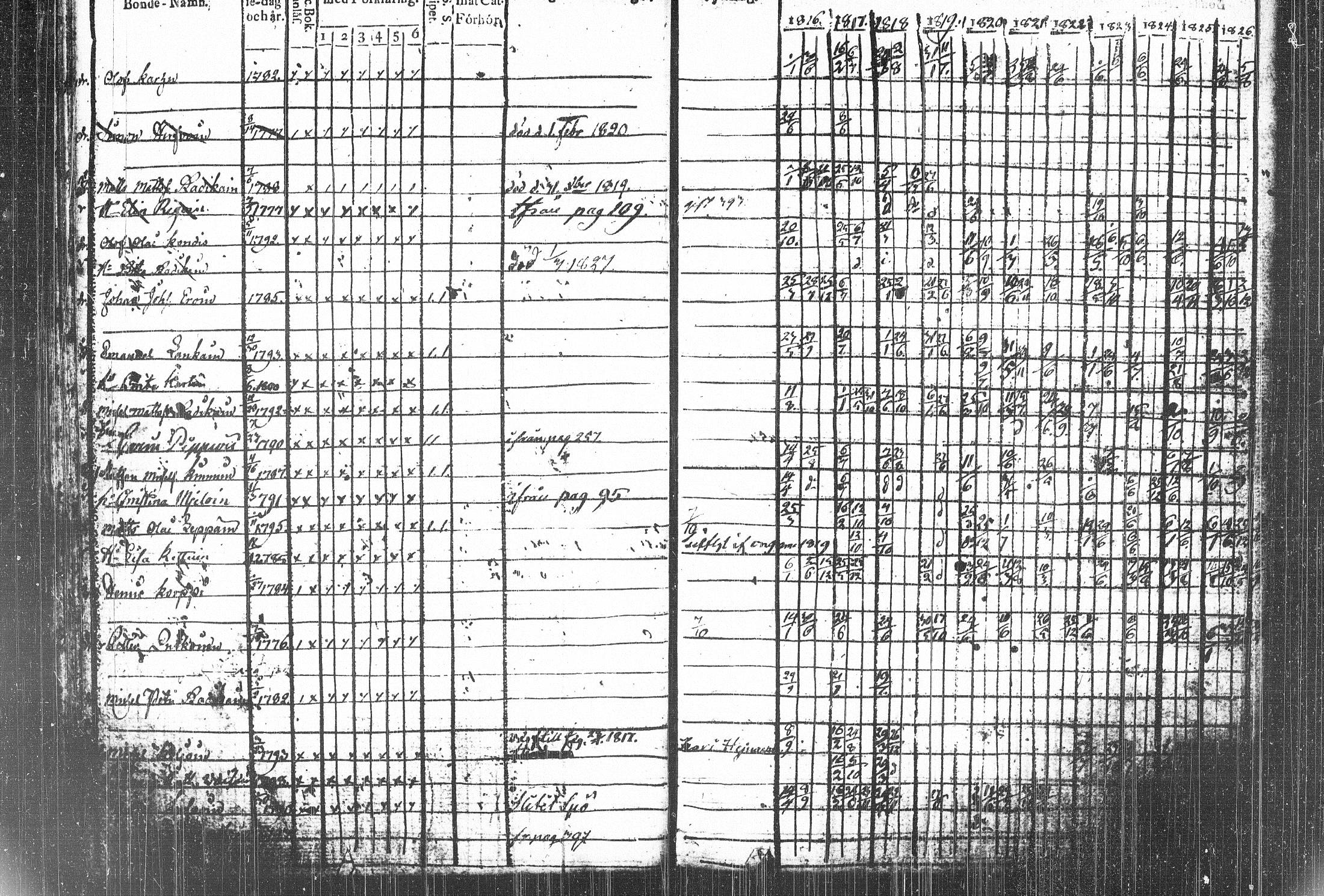 [ kuvat/81.jpg ]
