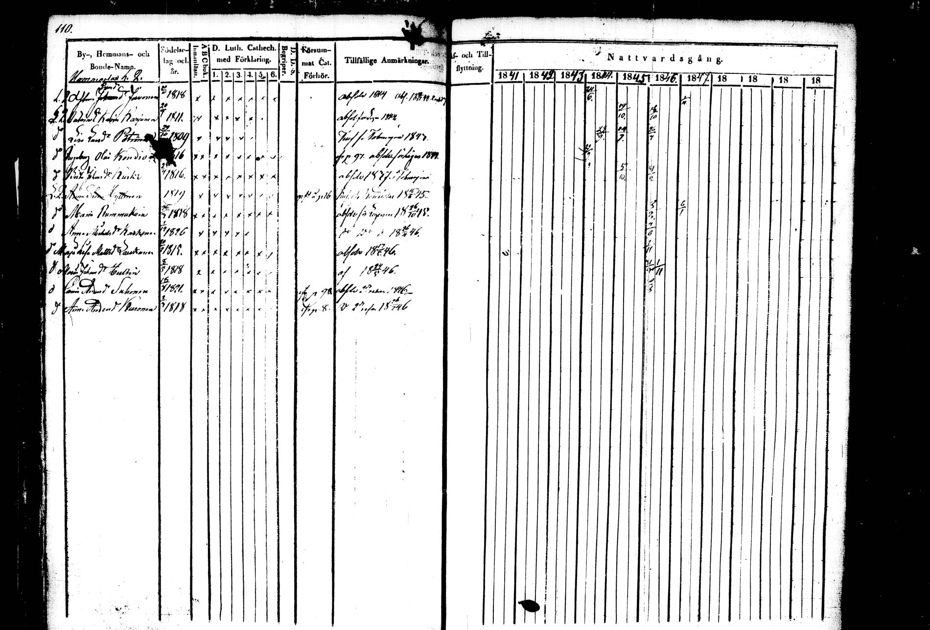 [ kuvat/105.jpg ]