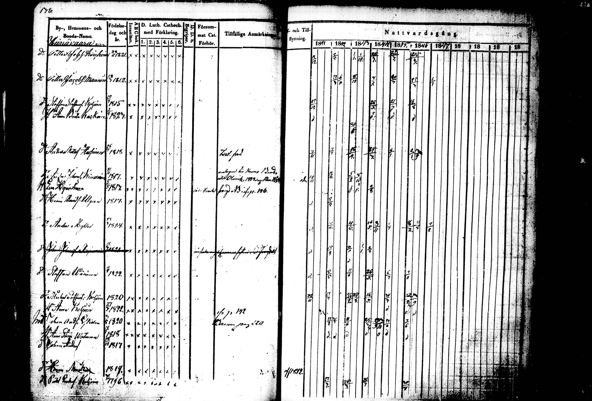 [ kuvat/128.jpg ]