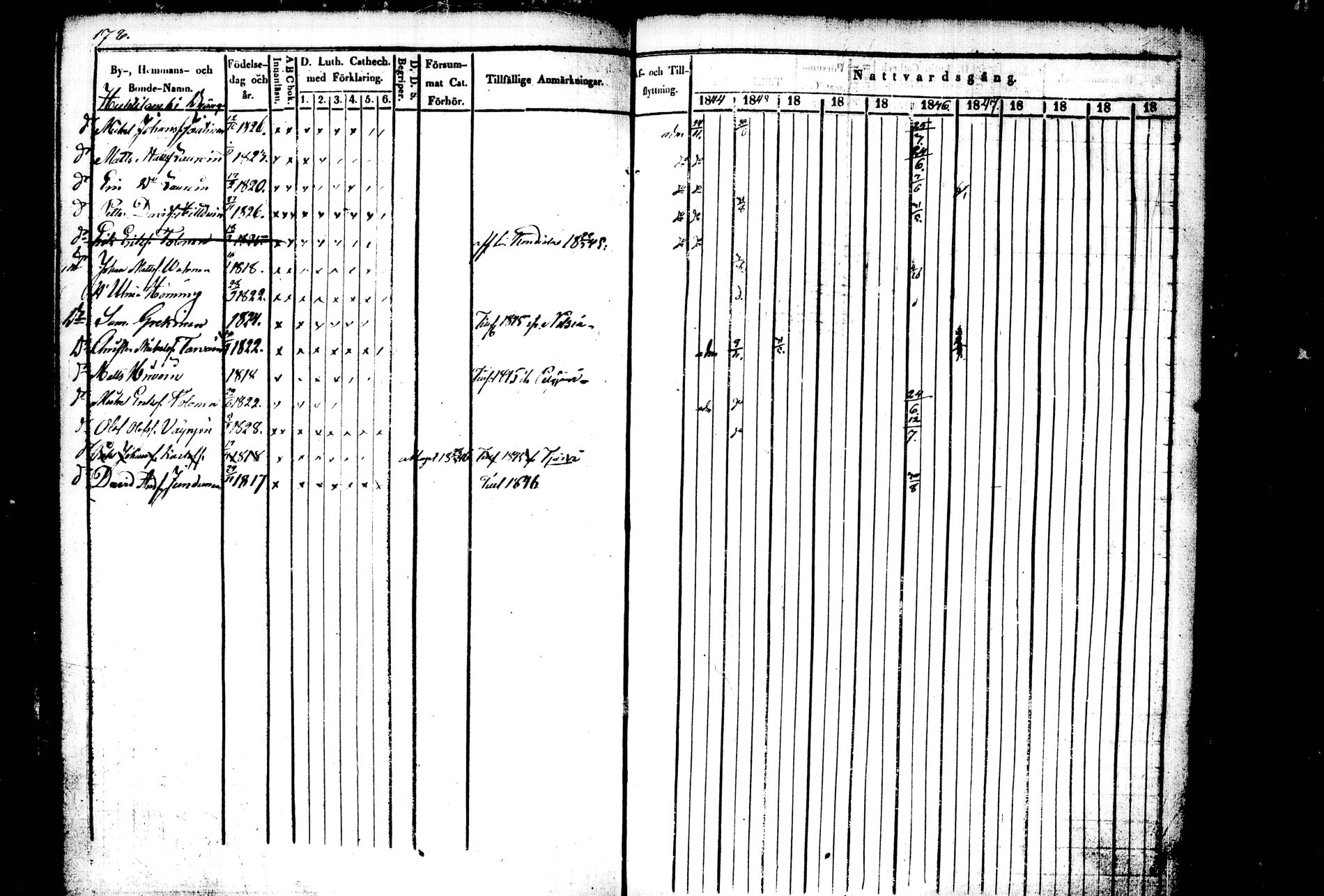 [ kuvat/165.jpg ]