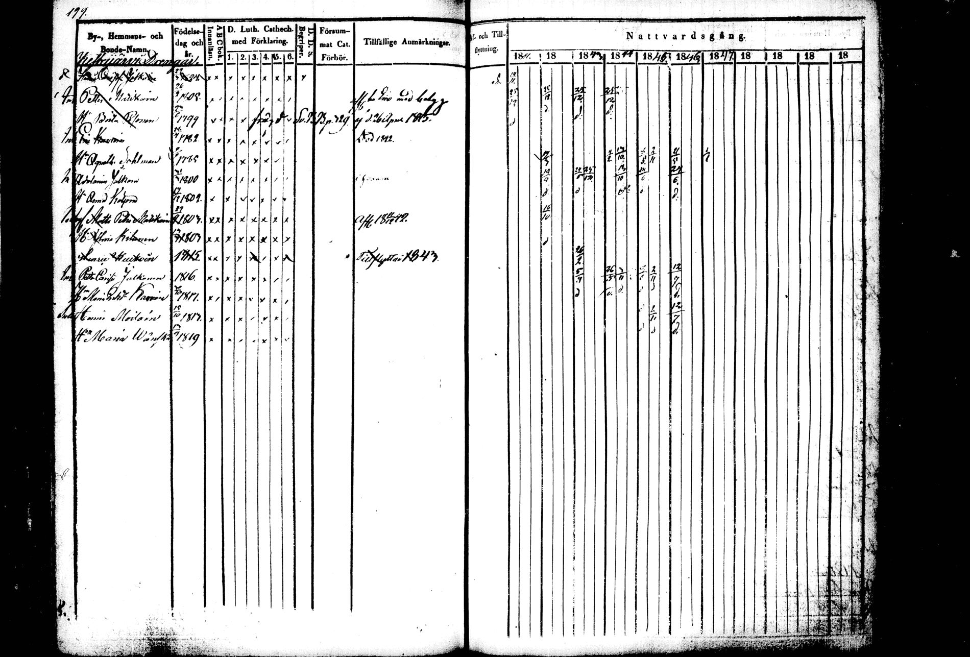 [ kuvat/186.jpg ]