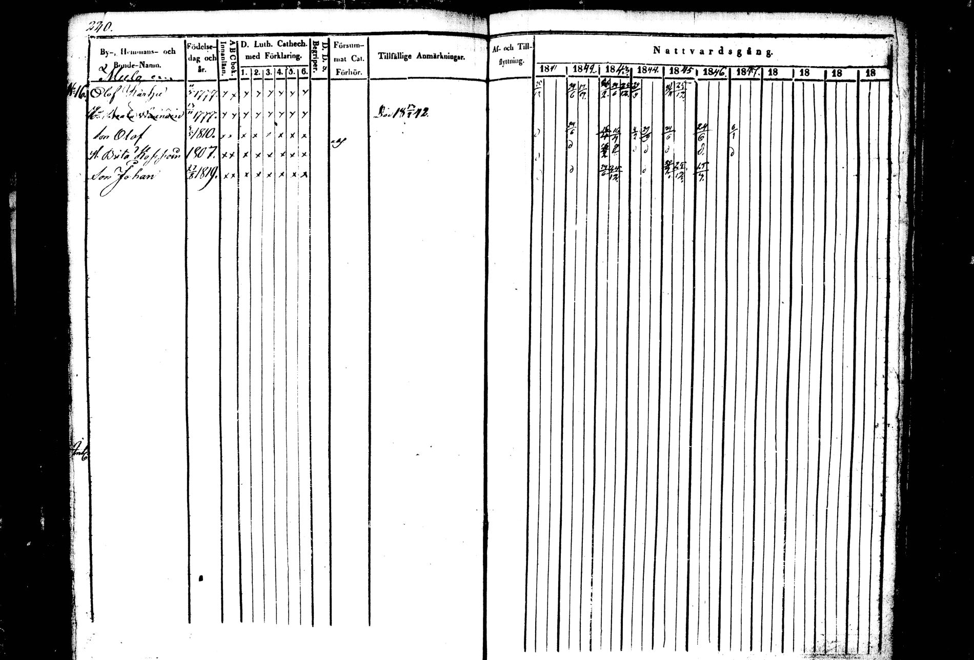 [ kuvat/217.jpg ]