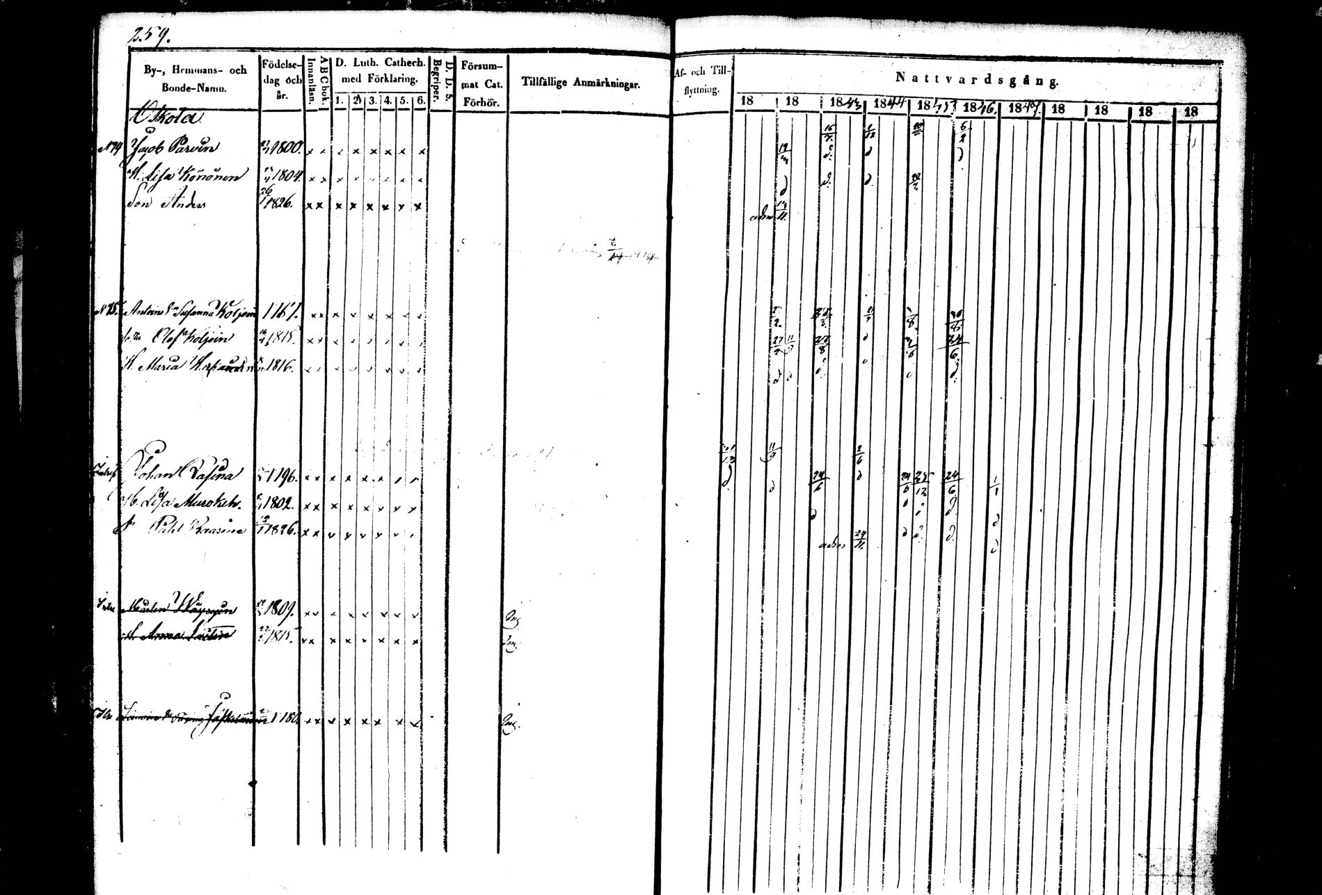 [ kuvat/246.jpg ]