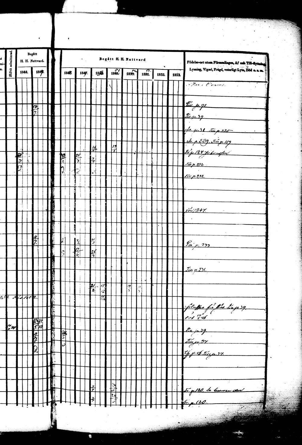 [ kuvat/118.jpg ]