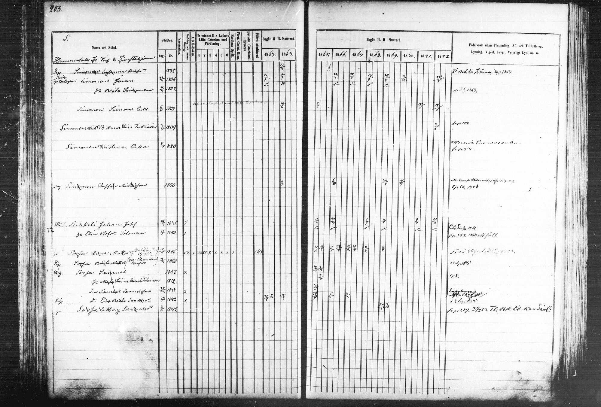 [ kuvat/205.jpg ]