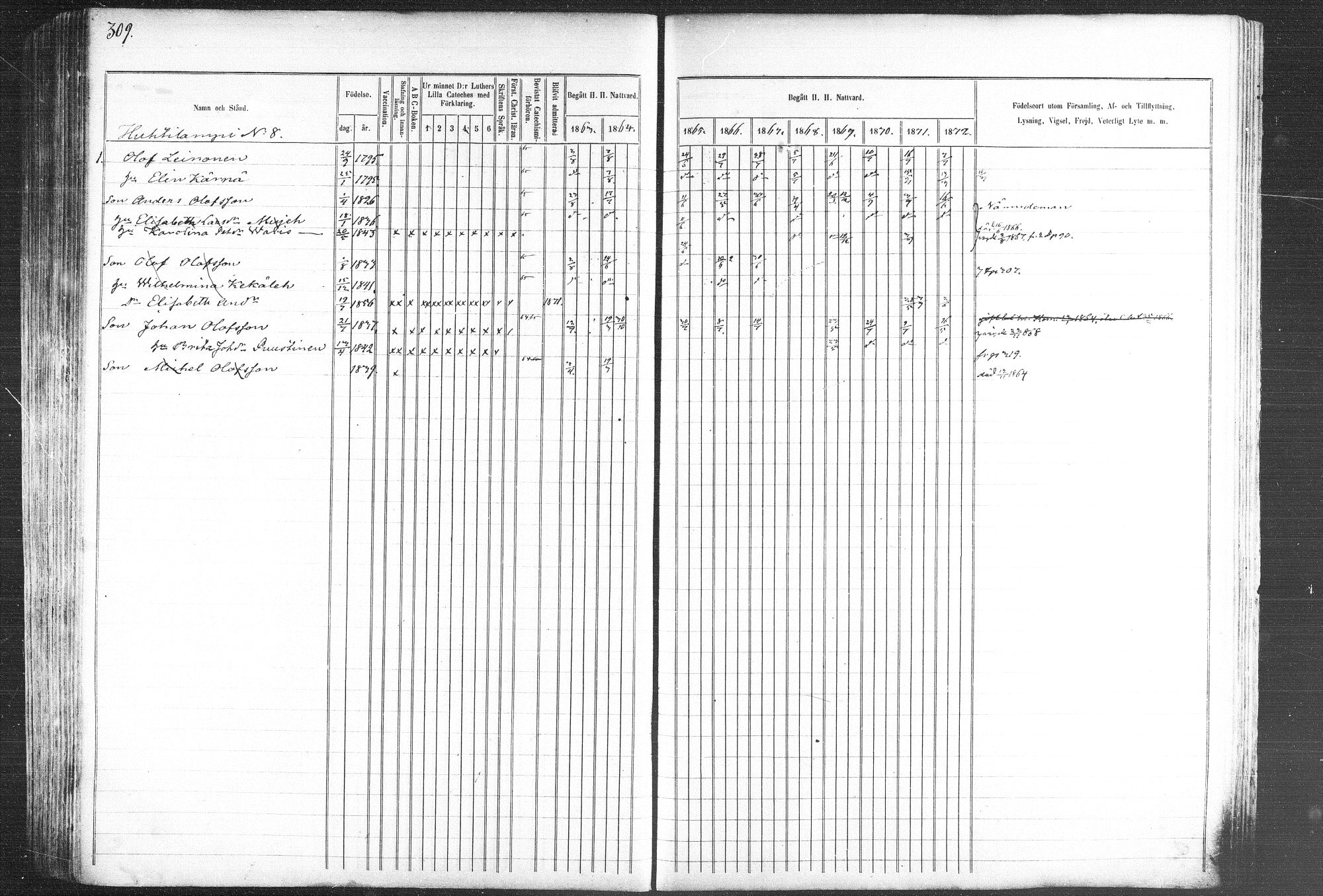 [ kuvat/291.jpg ]