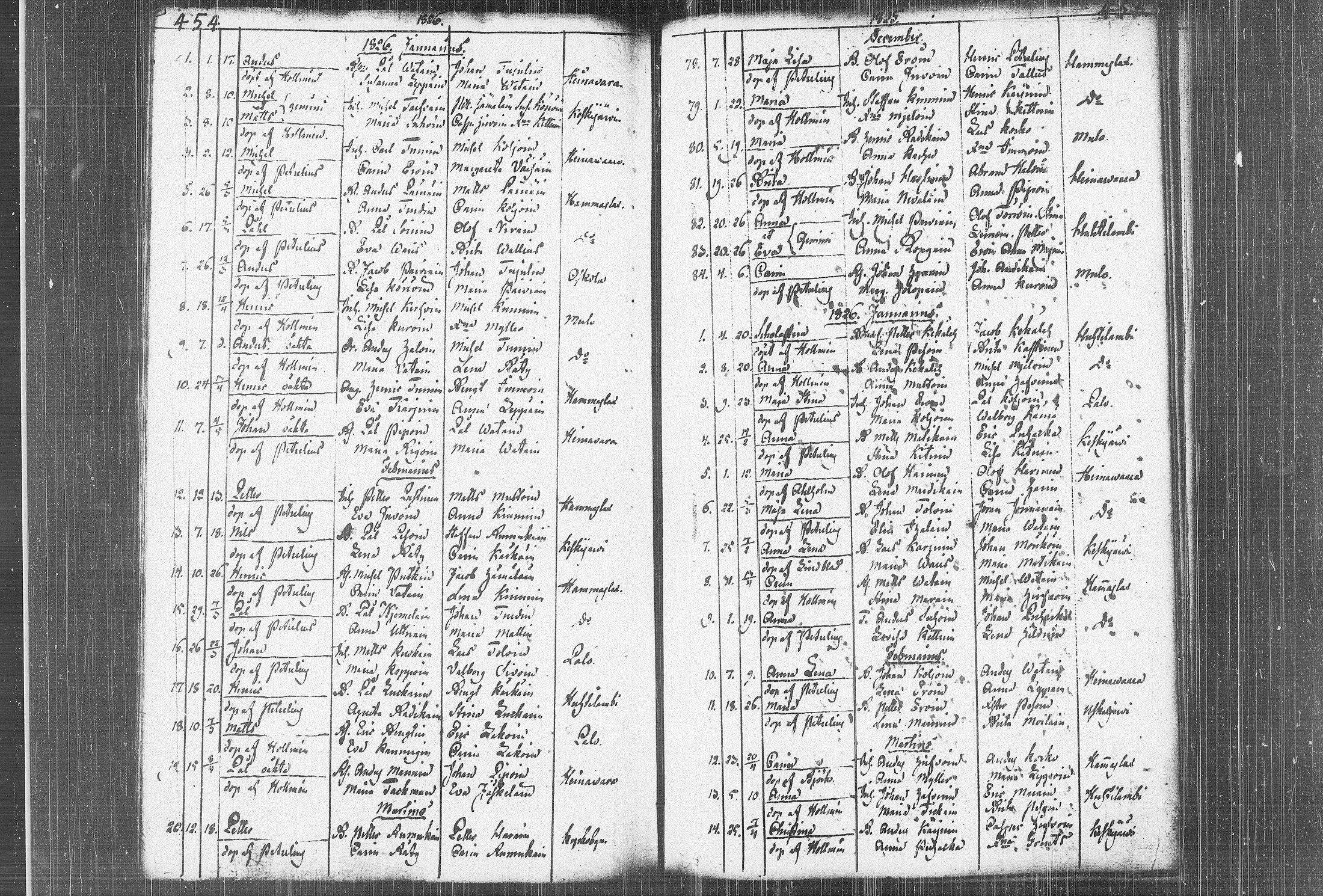 [ kuvat/174.jpg ]