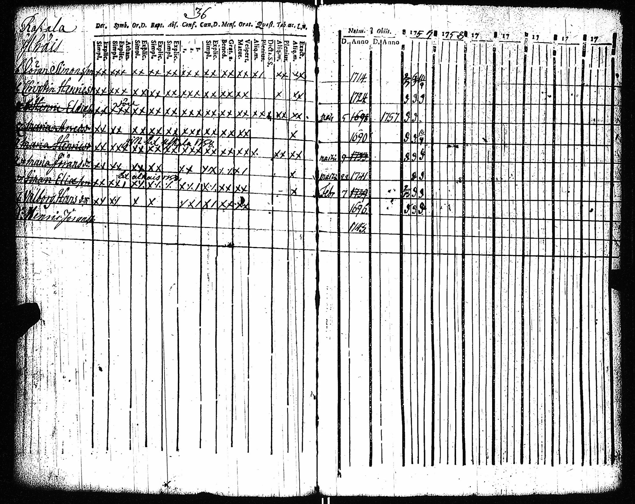 [ kuvat/101.jpg ]