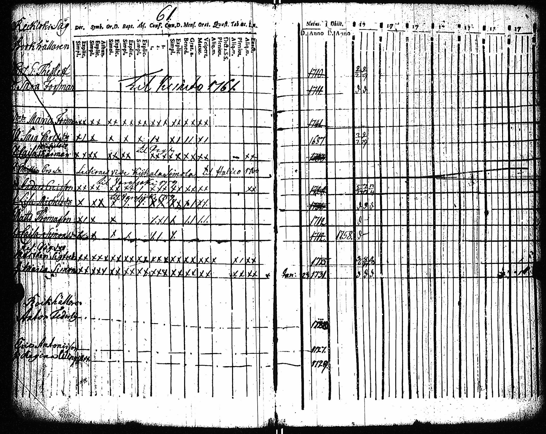[ kuvat/126.jpg ]