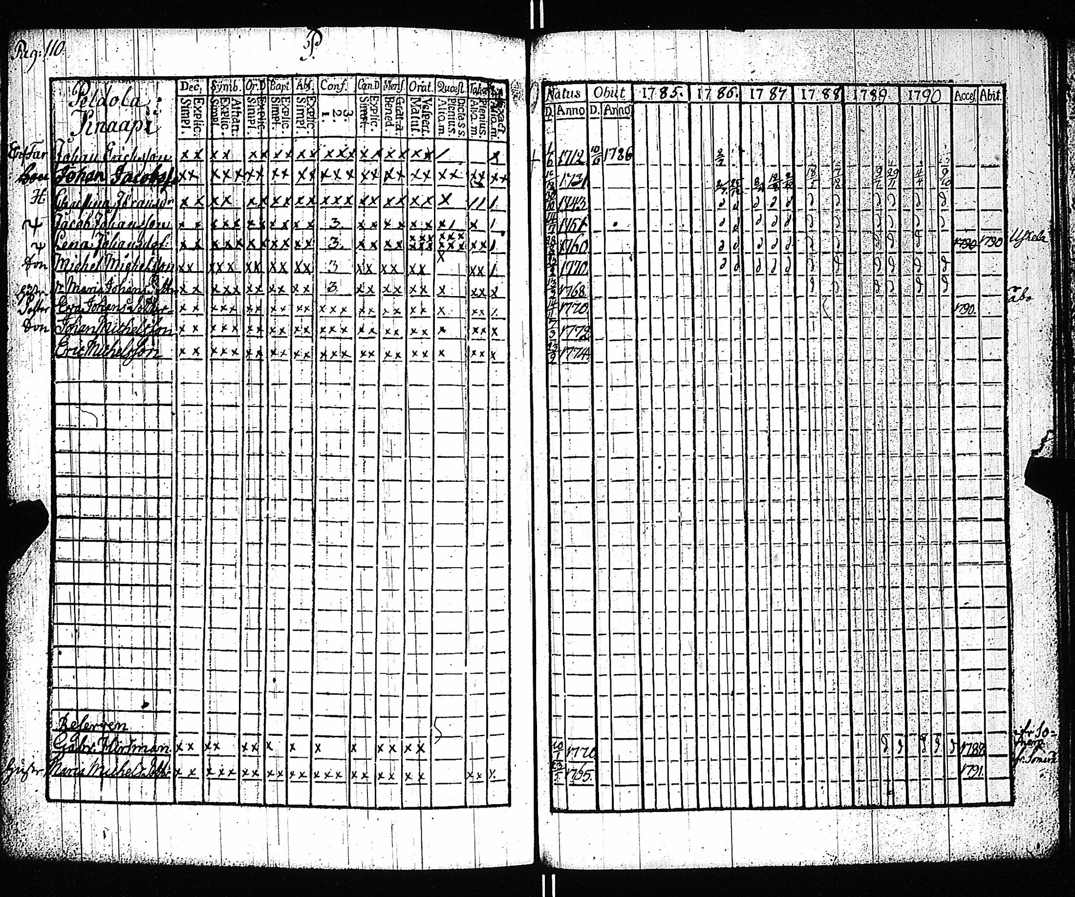 [ kuvat/112.jpg ]