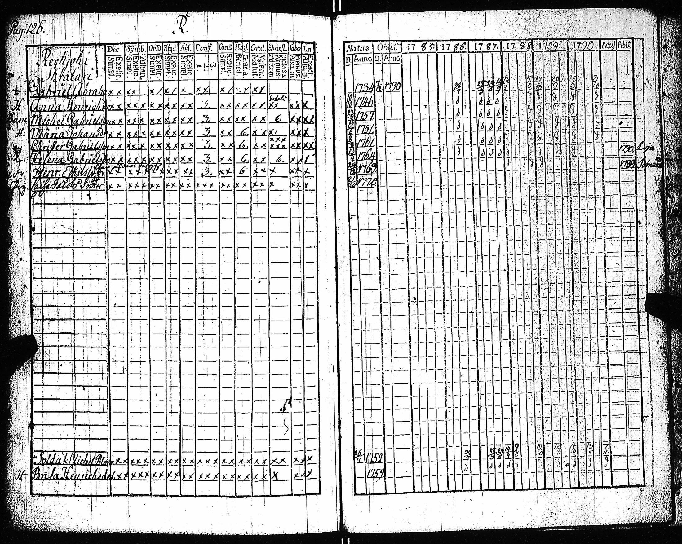[ kuvat/129.jpg ]