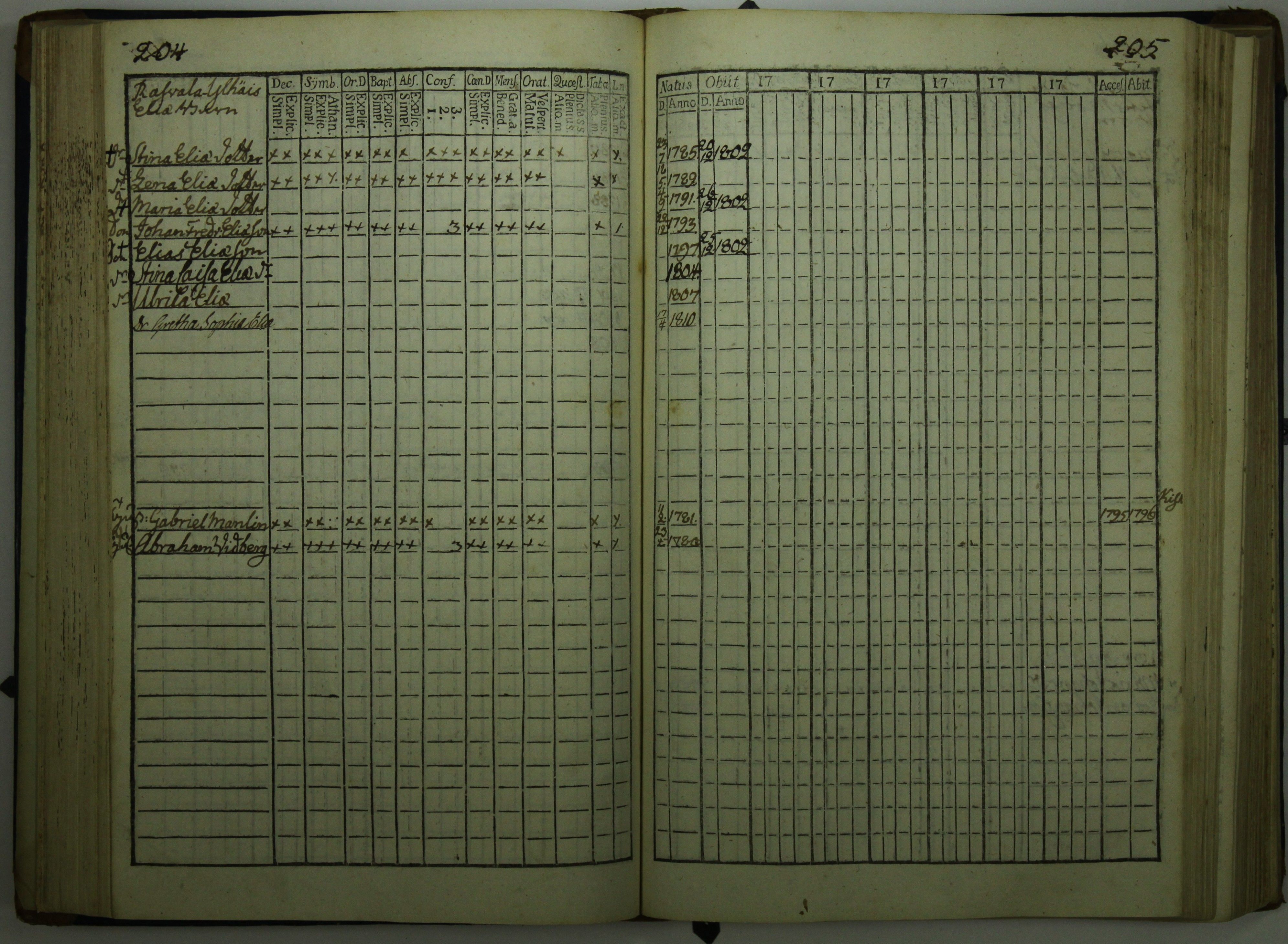[ kuvat/104.jpg ]