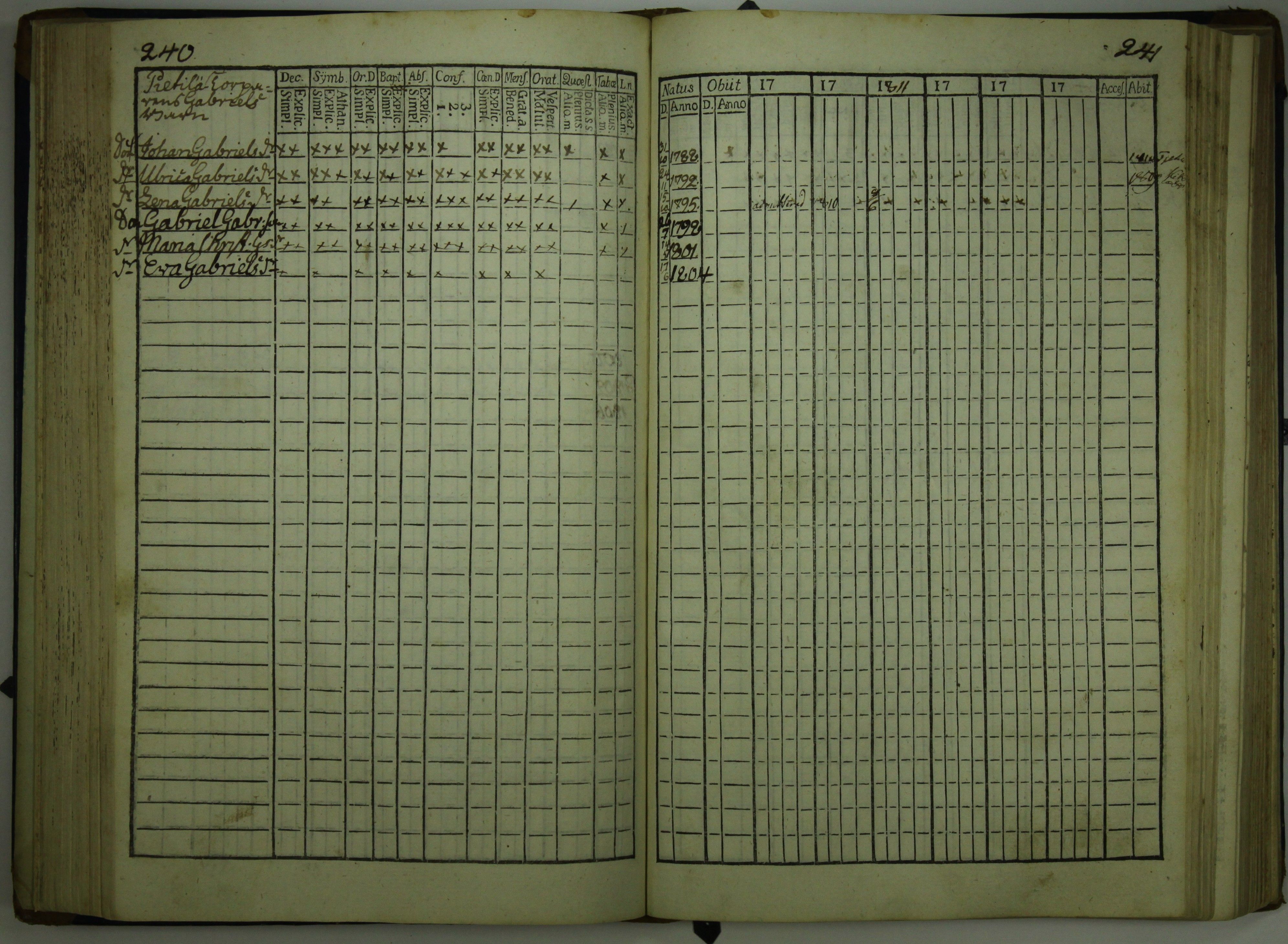 [ kuvat/122.jpg ]