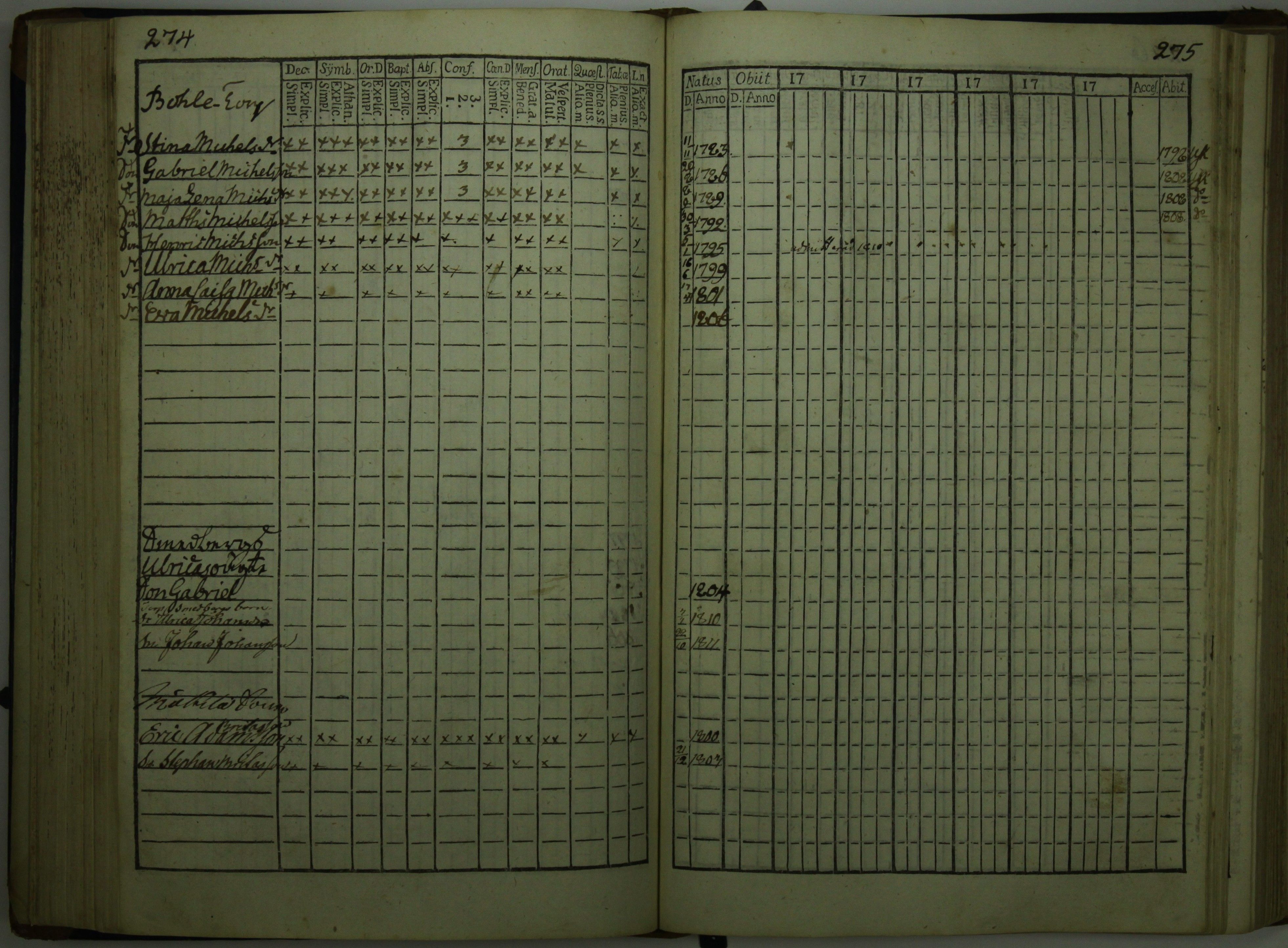 [ kuvat/139.jpg ]