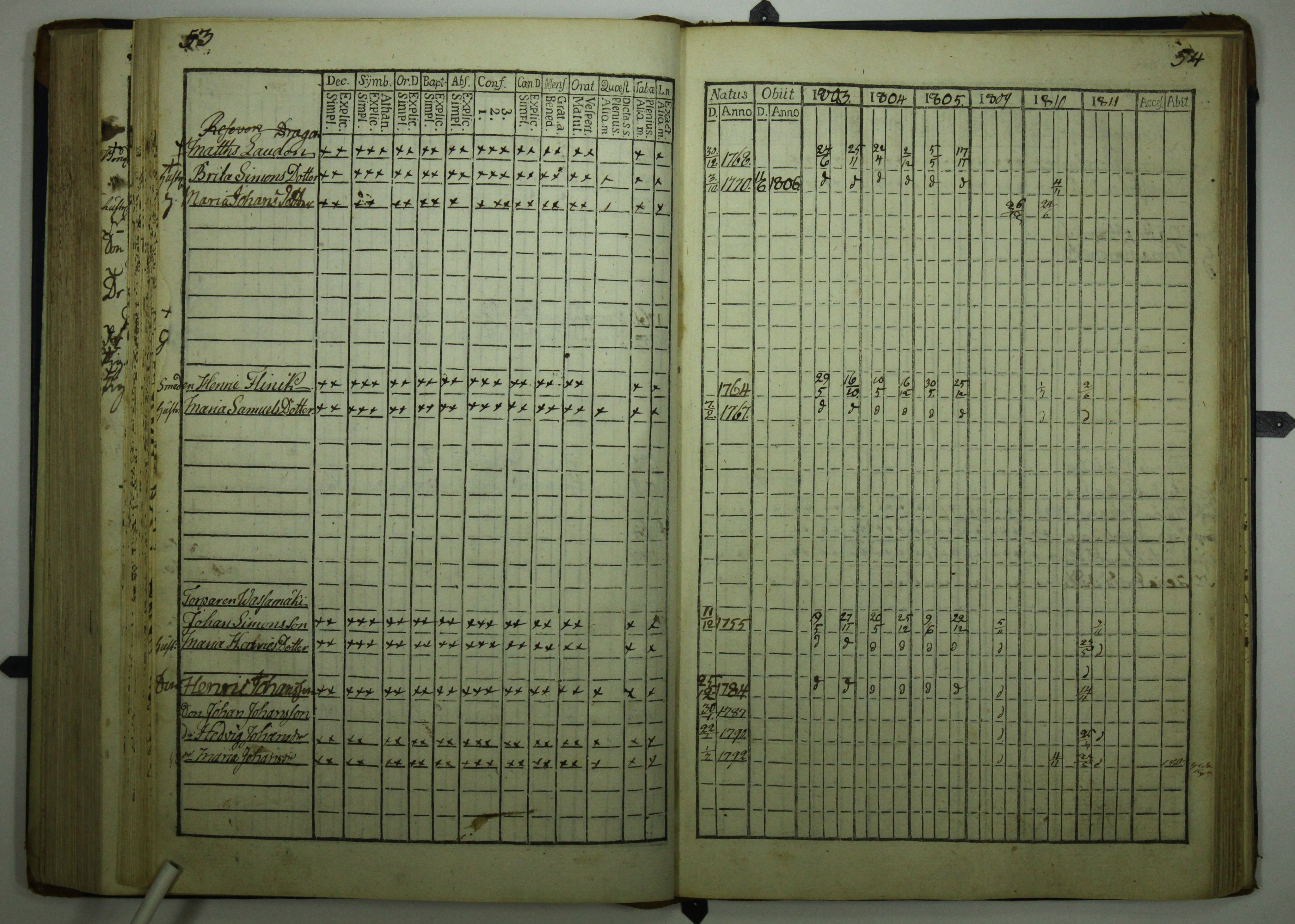 [ kuvat/207.jpg ]