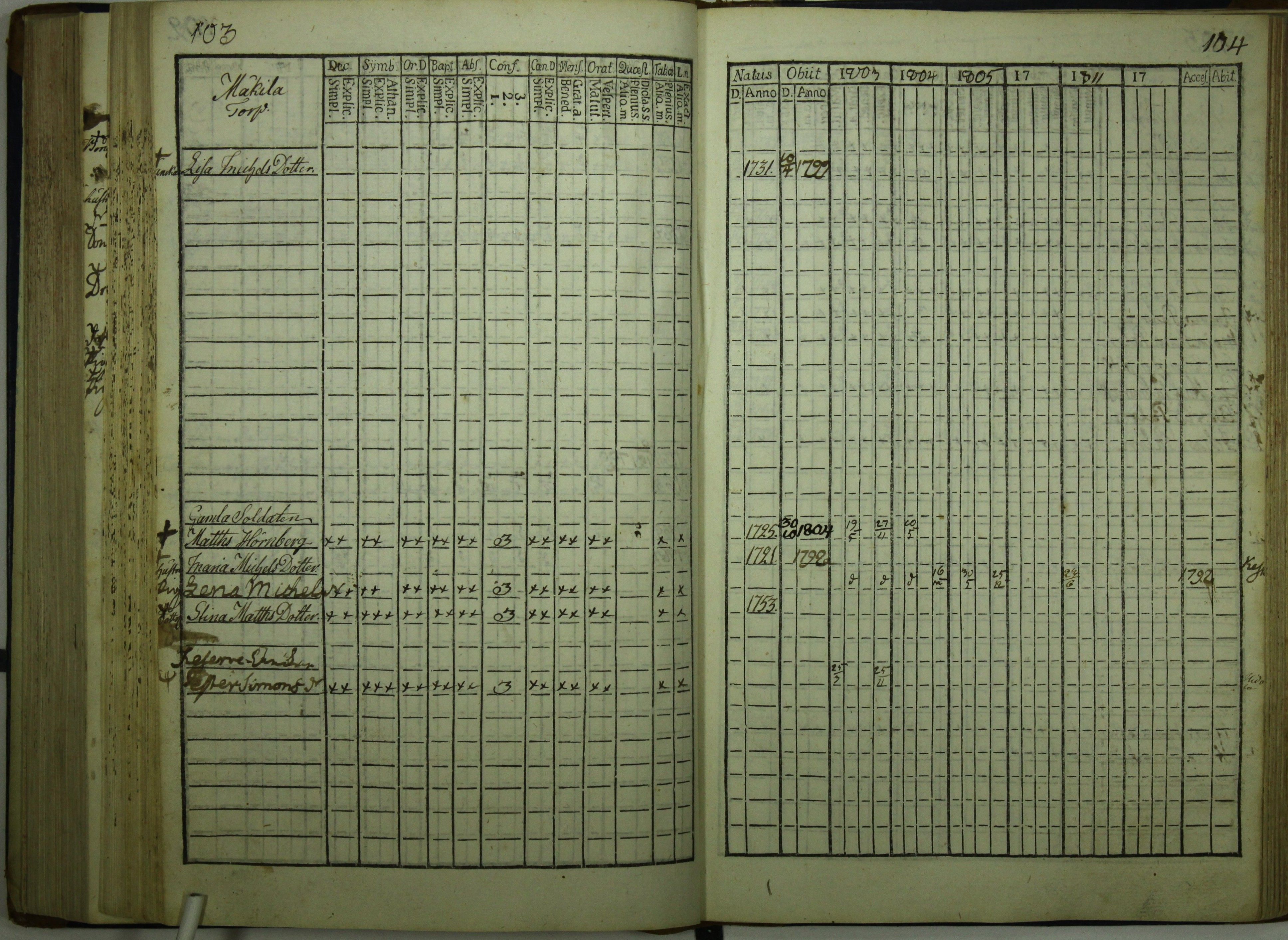 [ kuvat/232.jpg ]