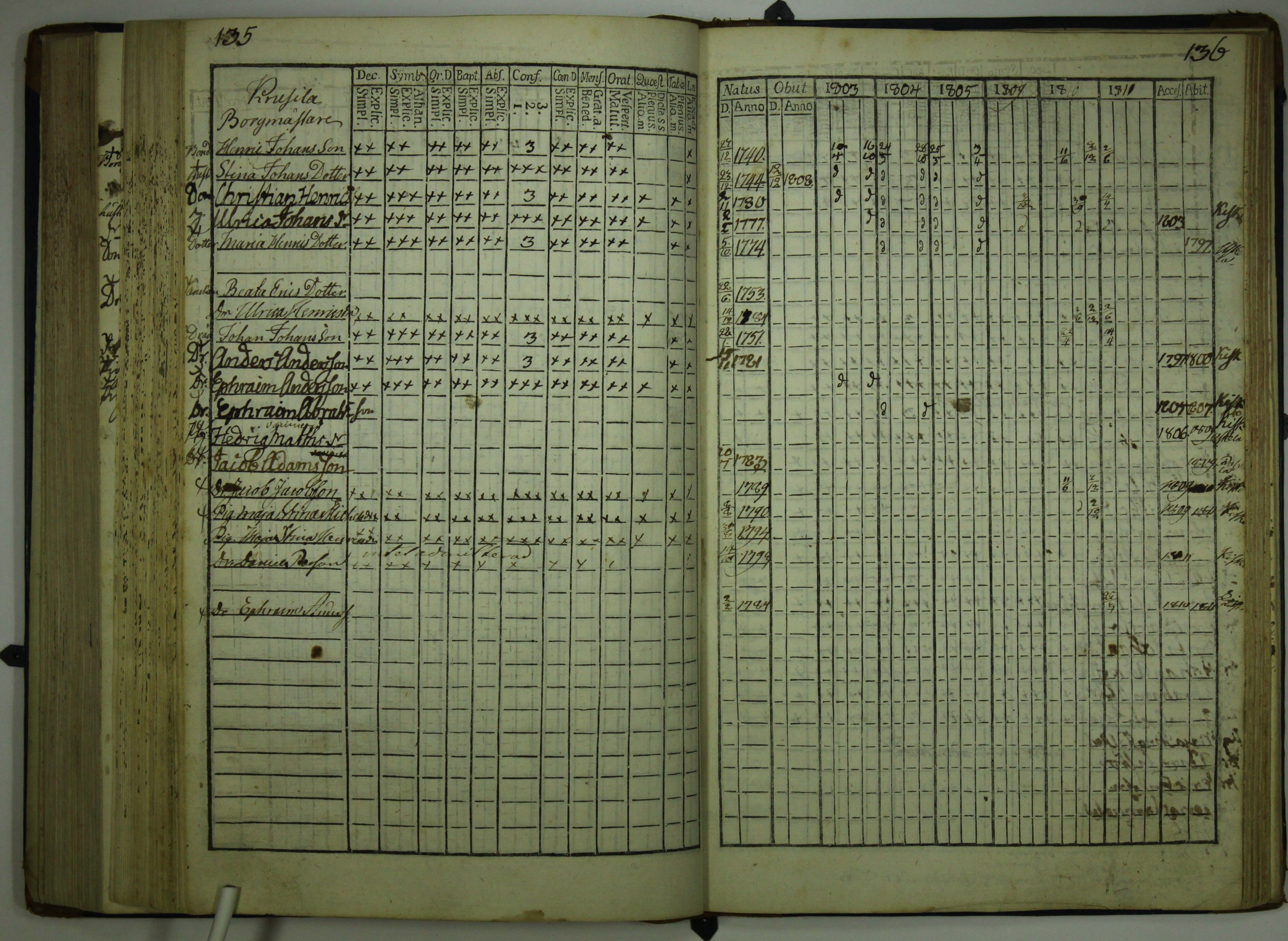 [ kuvat/248.jpg ]