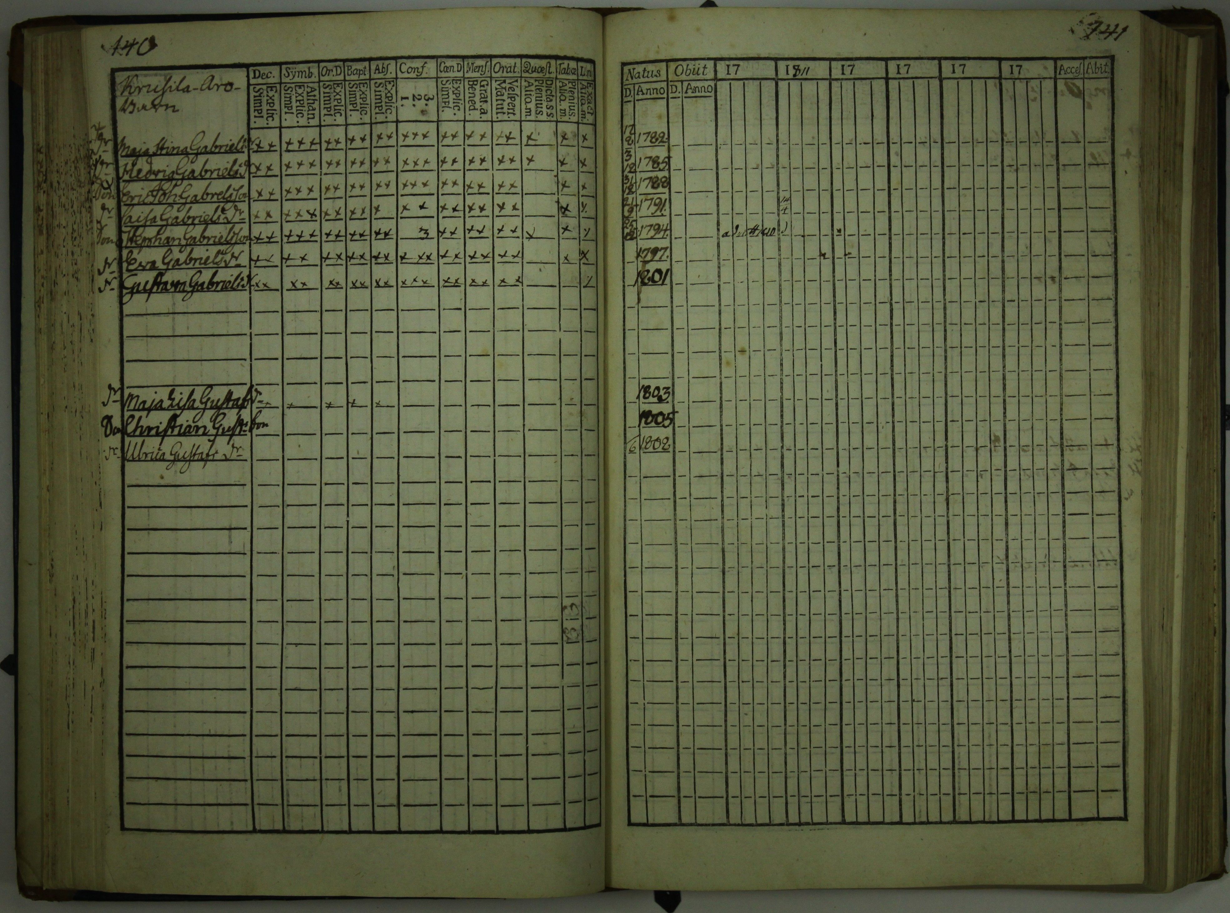 [ kuvat/72.jpg ]