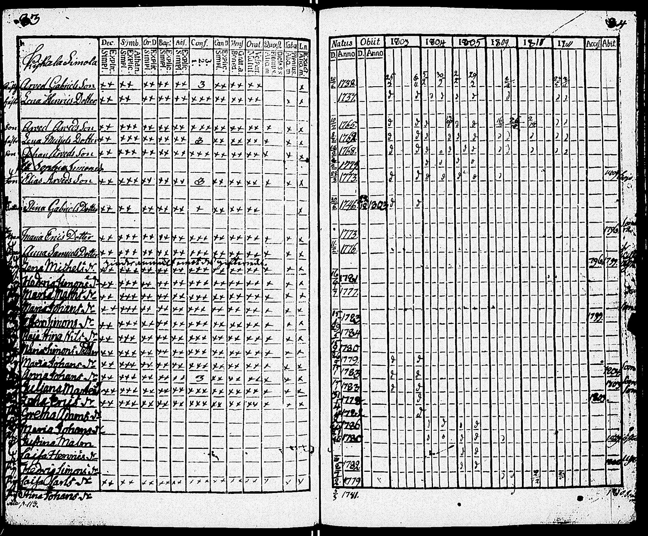 [ kuvat/222.jpg ]