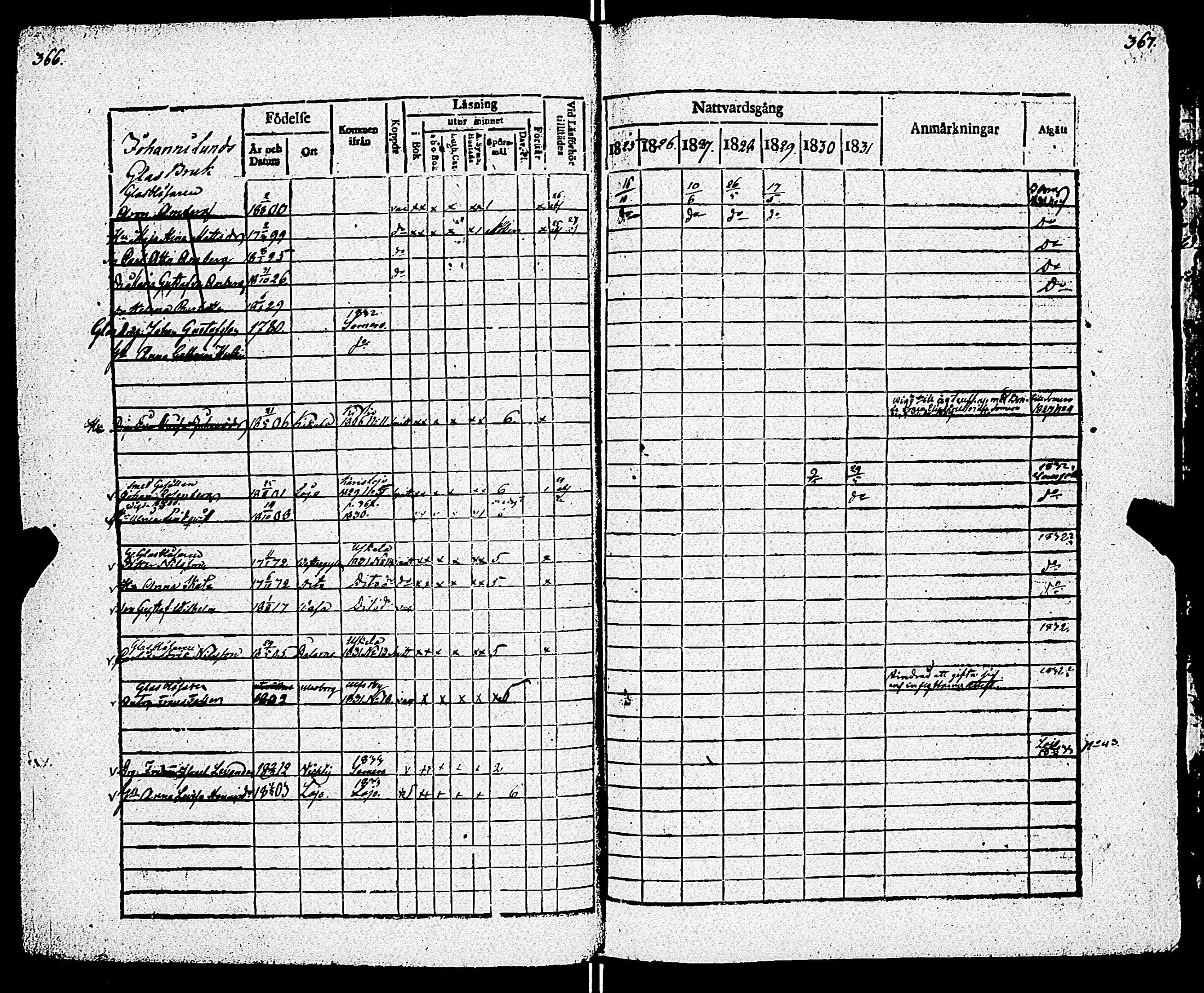 [ kuvat/190.jpg ]