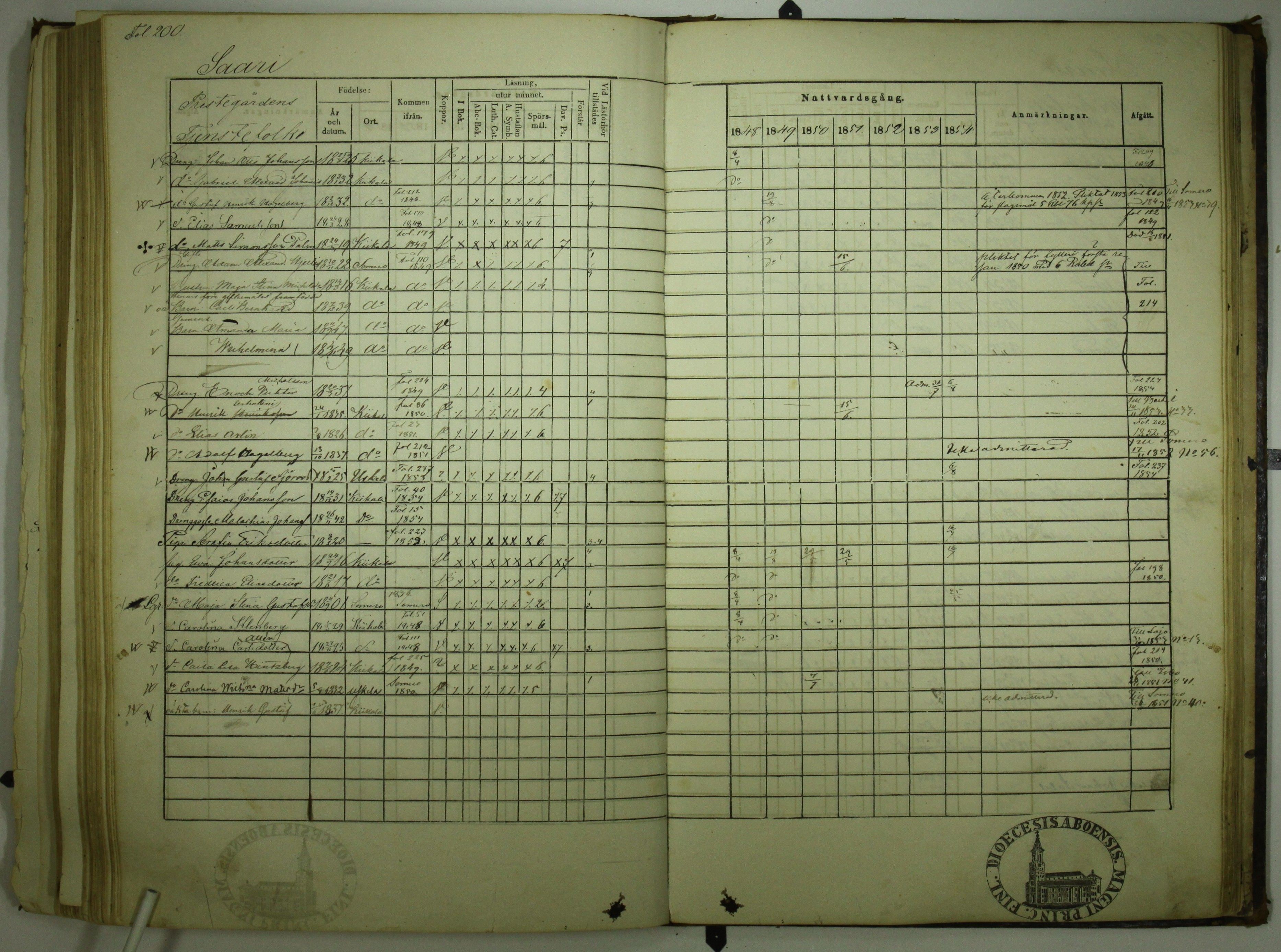 [ kuvat/202.jpg ]