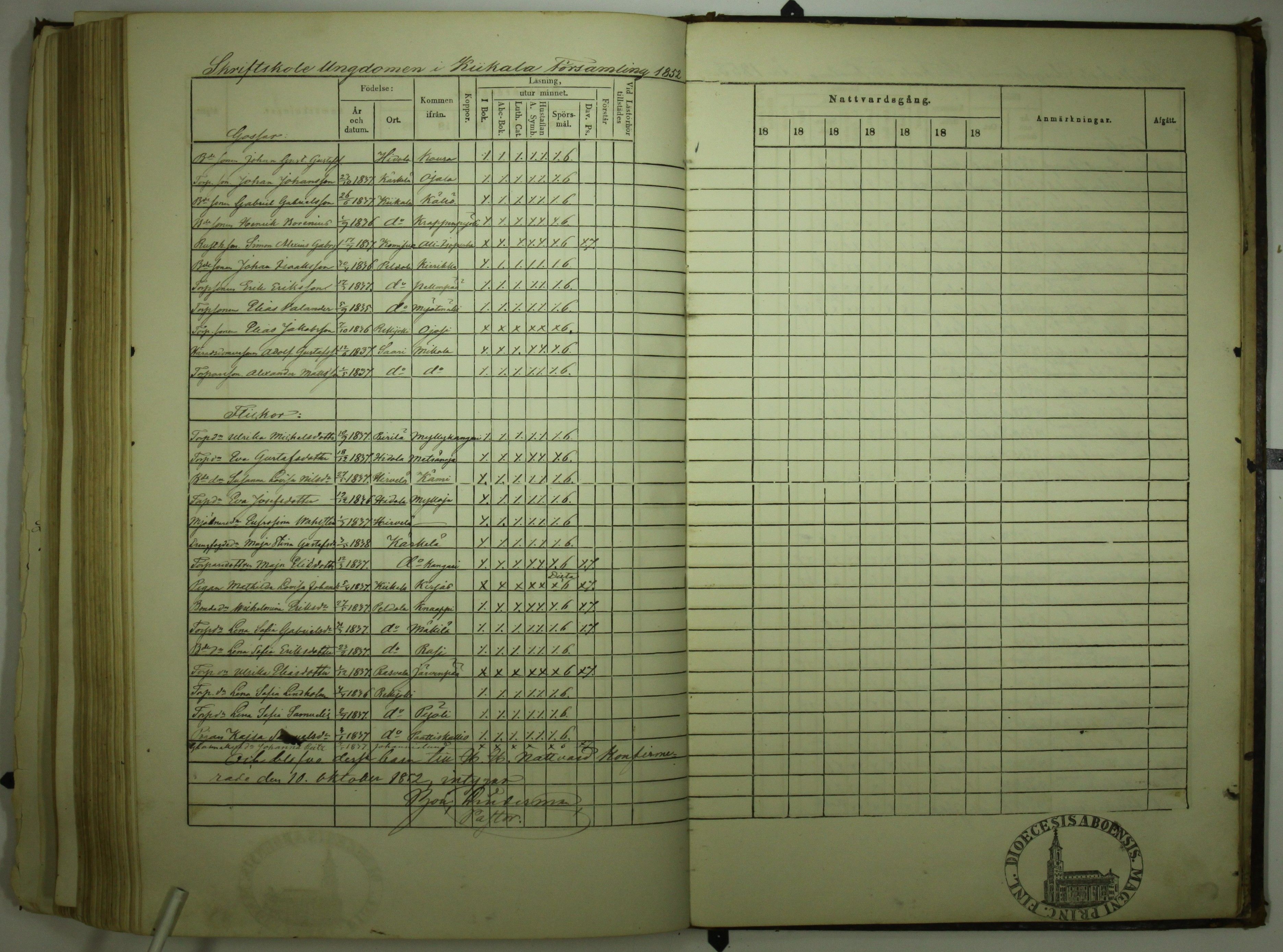 [ kuvat/260.jpg ]