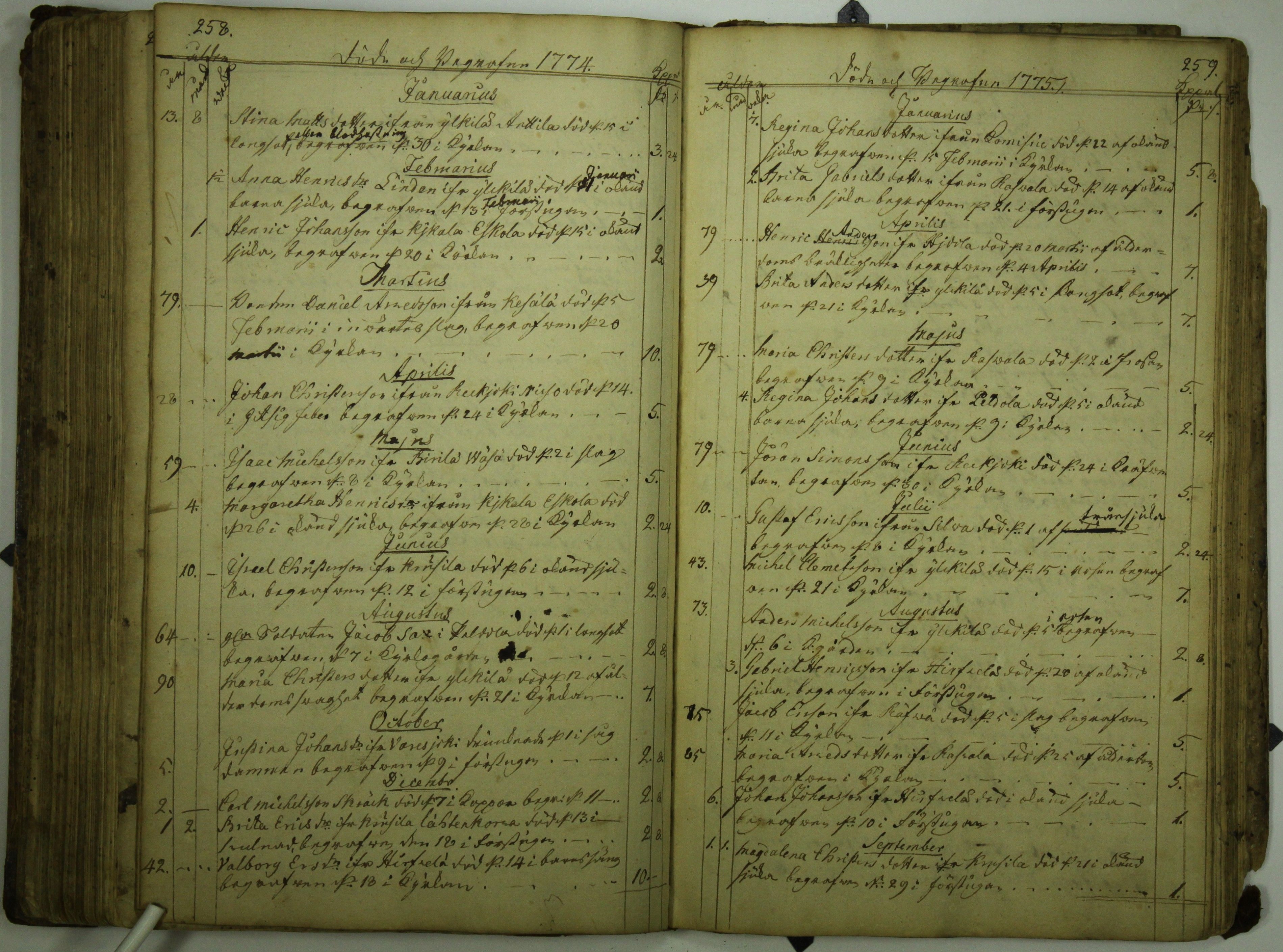 [ kuvat/122.jpg ]