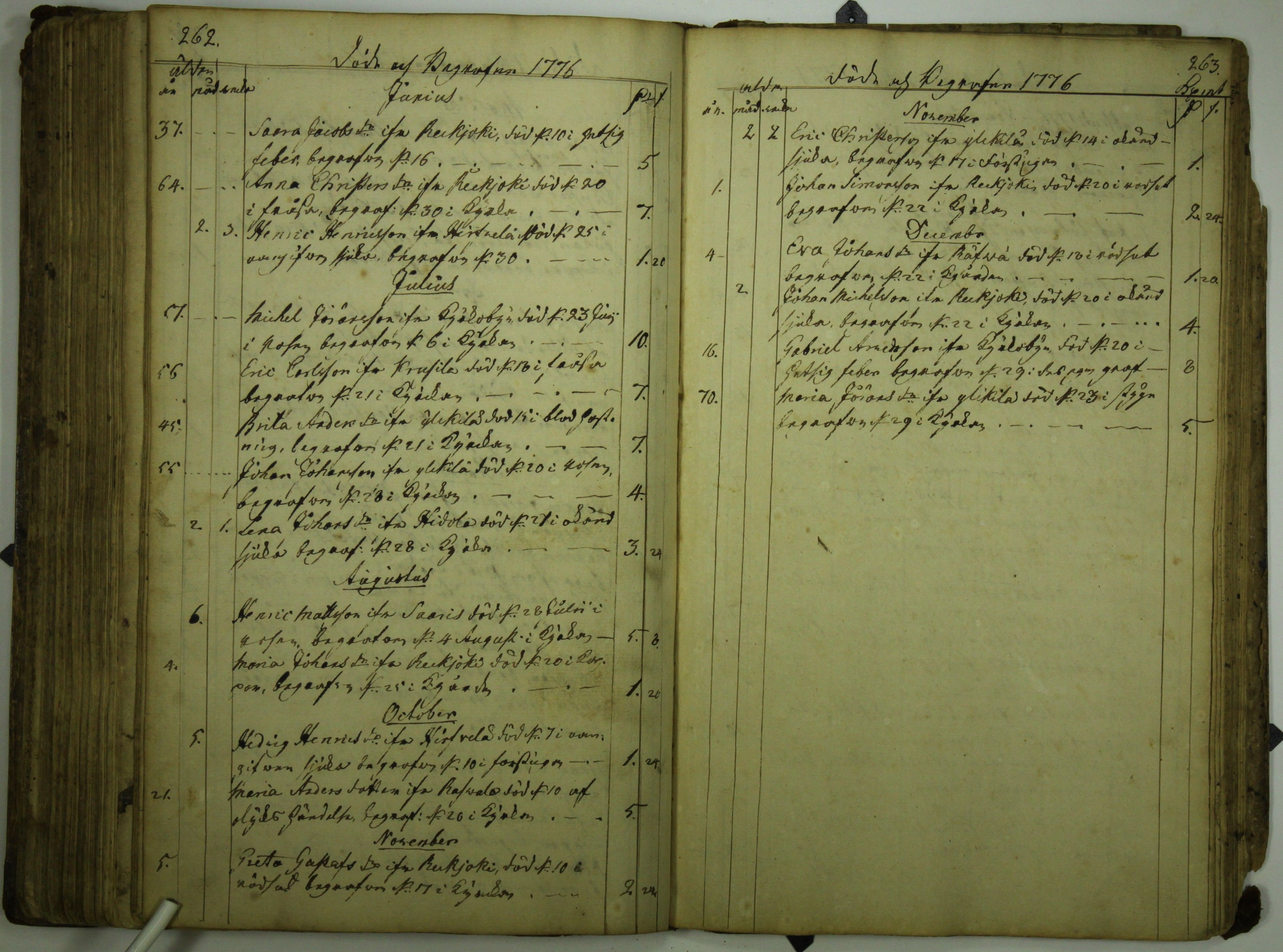 [ kuvat/124.jpg ]