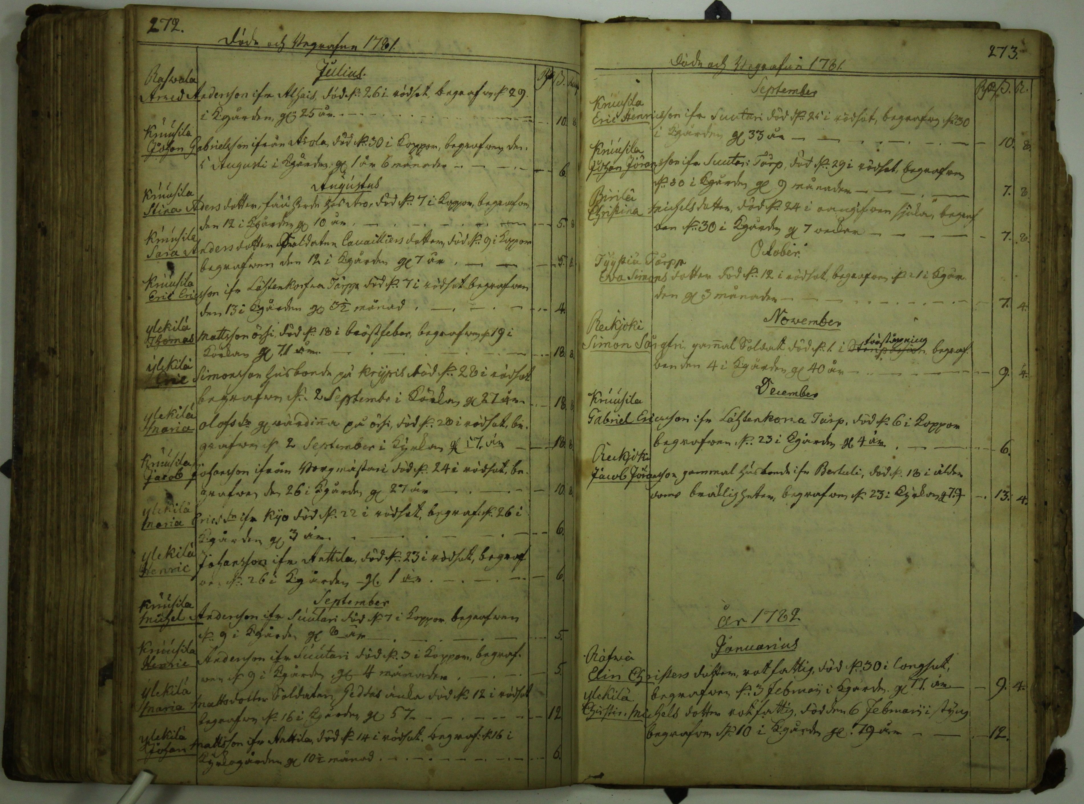 [ kuvat/129.jpg ]