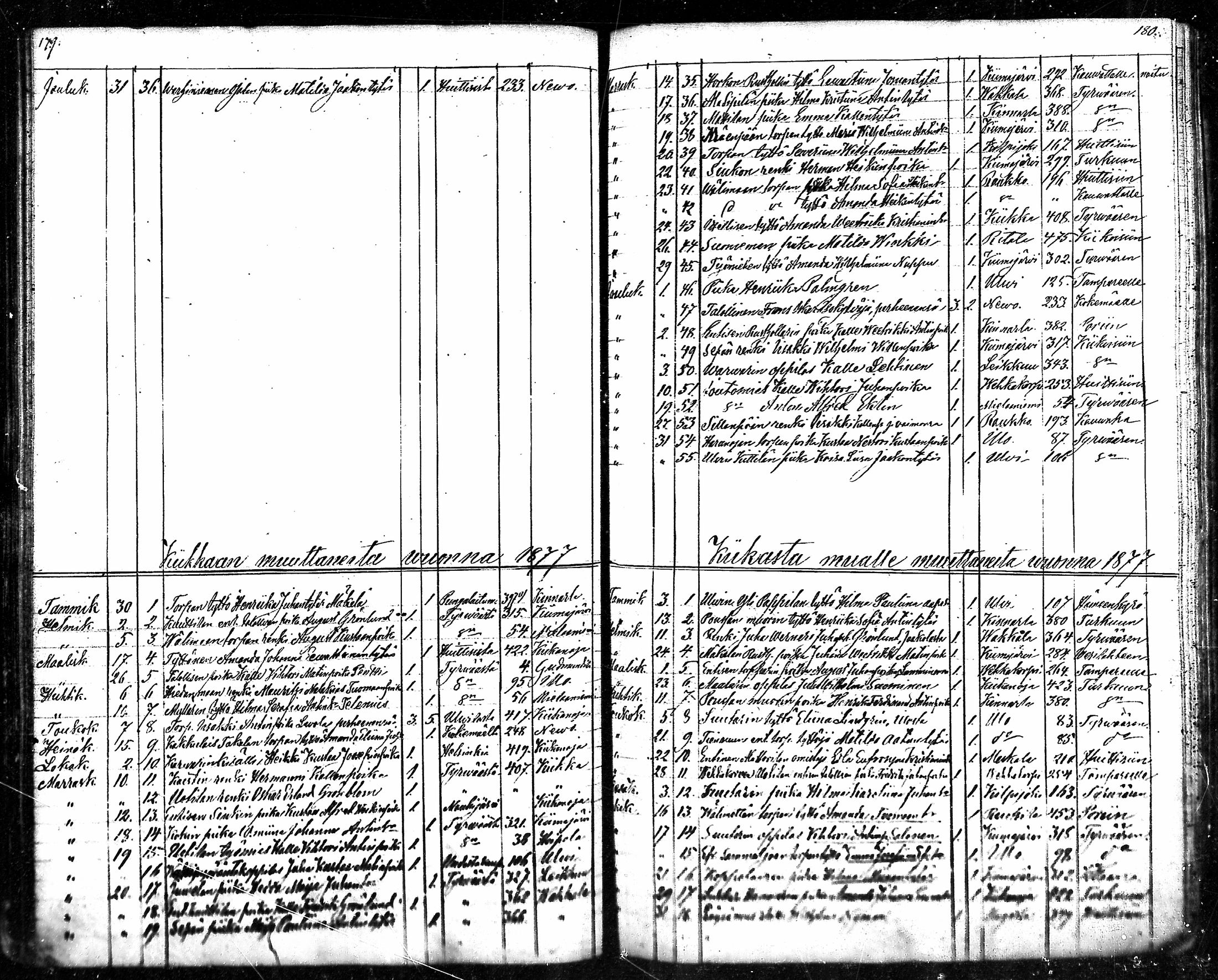 [ kuvat/90.jpg ]
