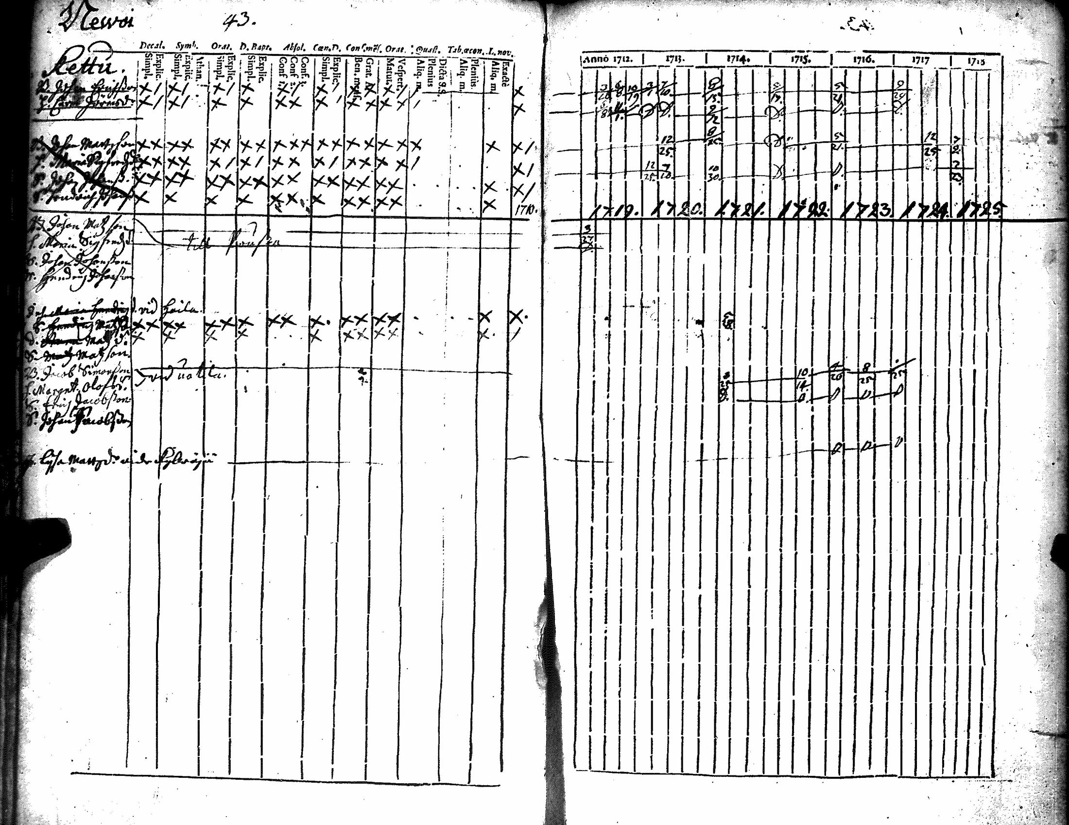 [ kuvat/48.jpg ]