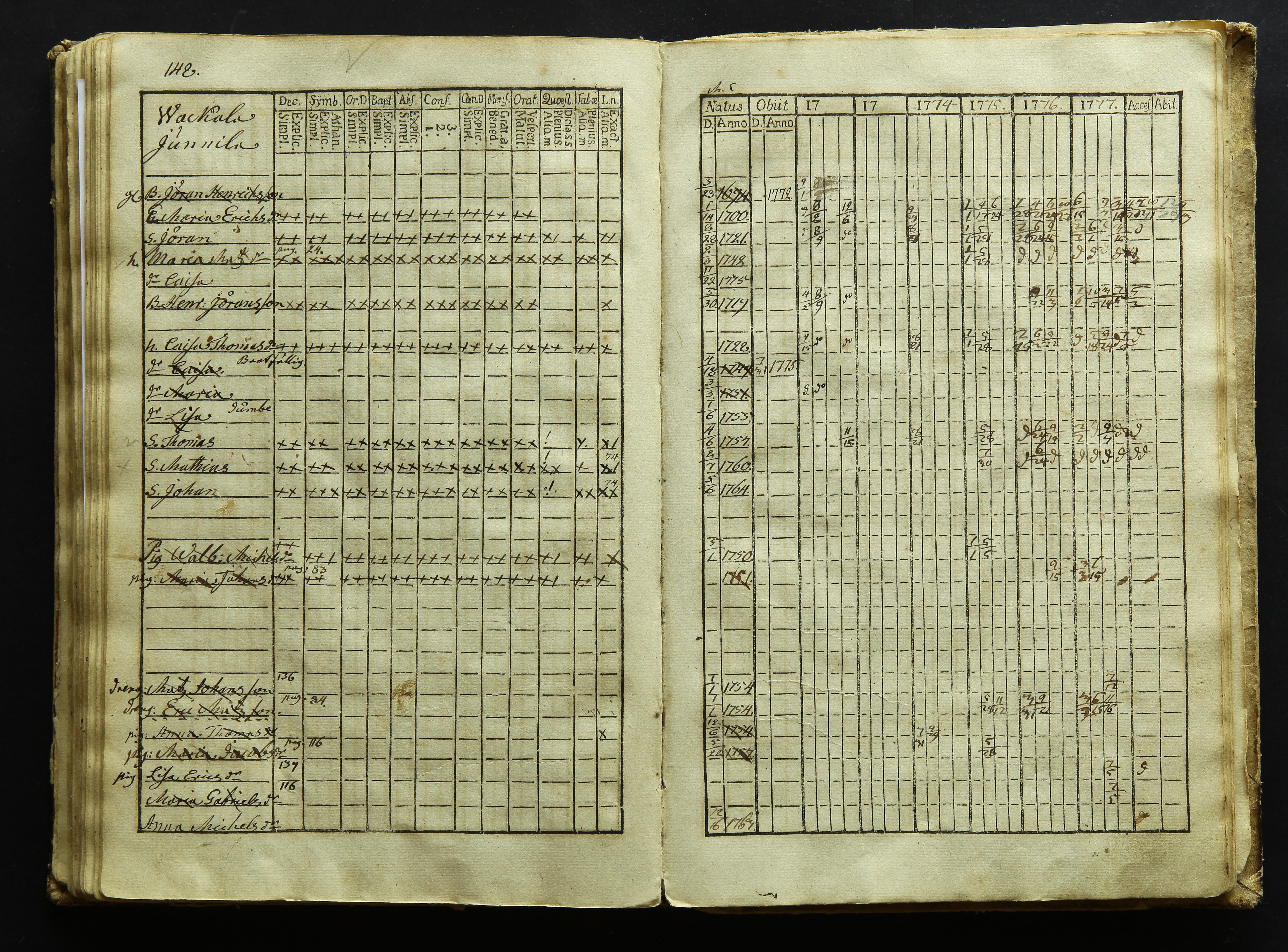 [ kuvat/150.jpg ]