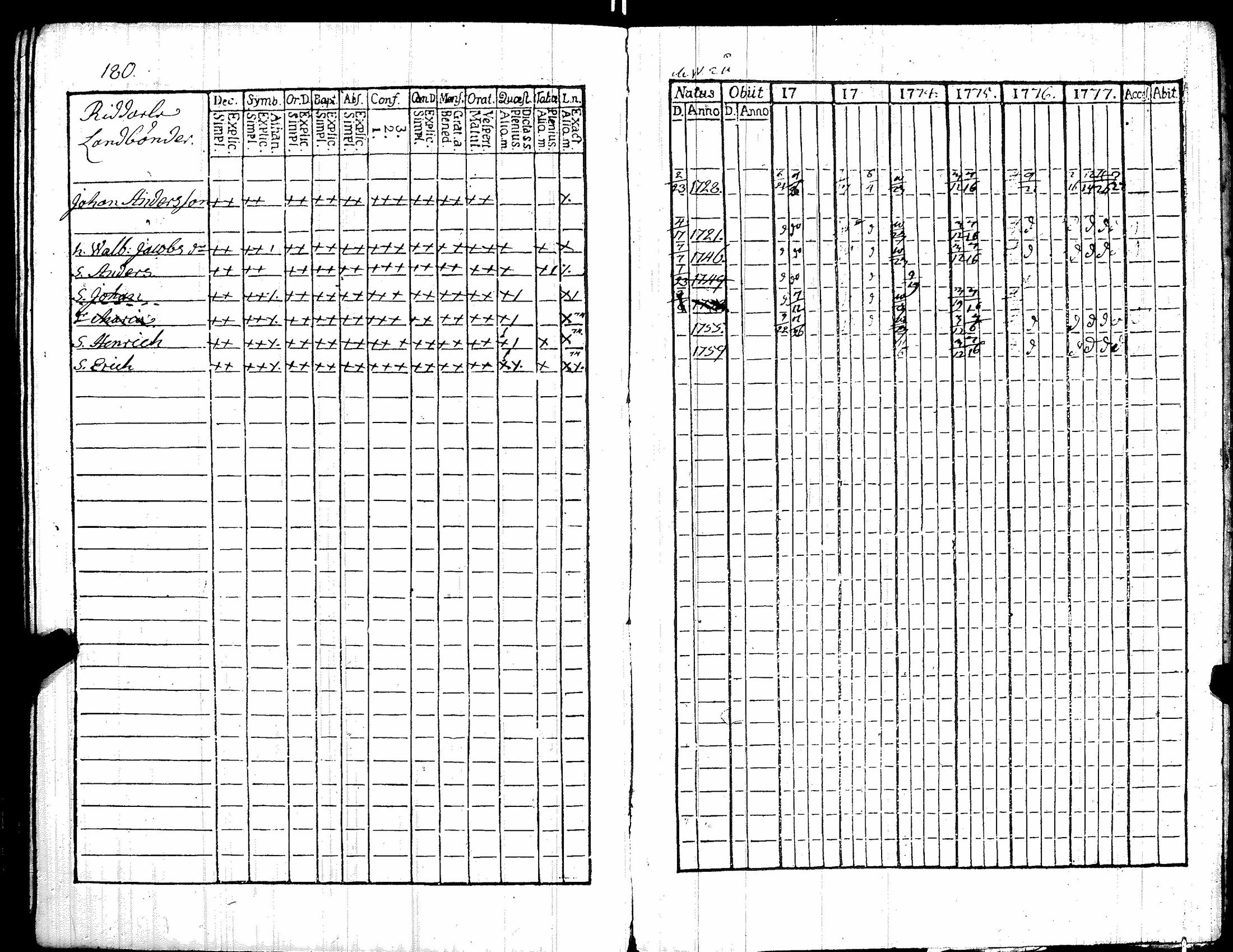 [ kuvat/186.jpg ]