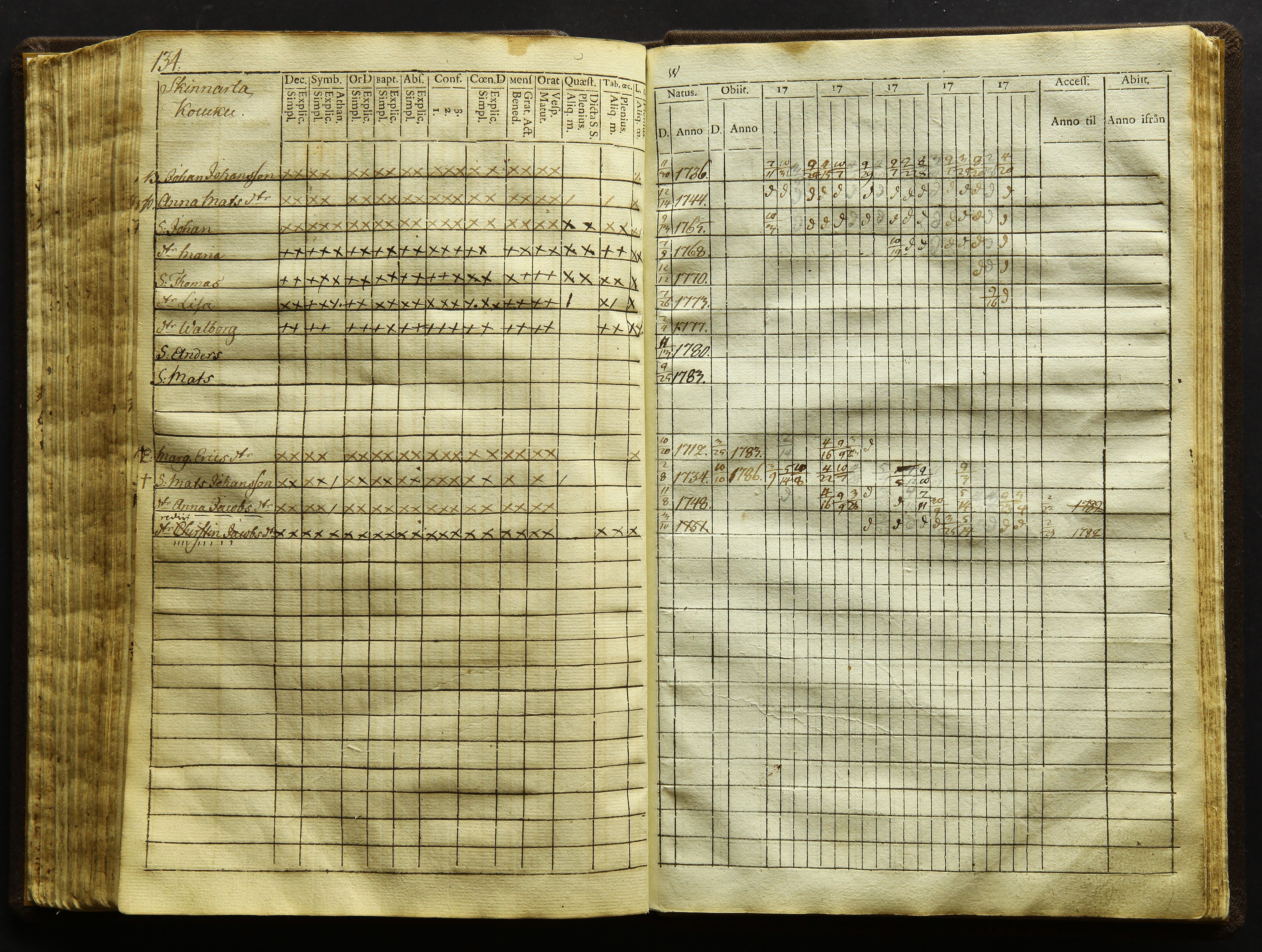 [ kuvat/140.jpg ]