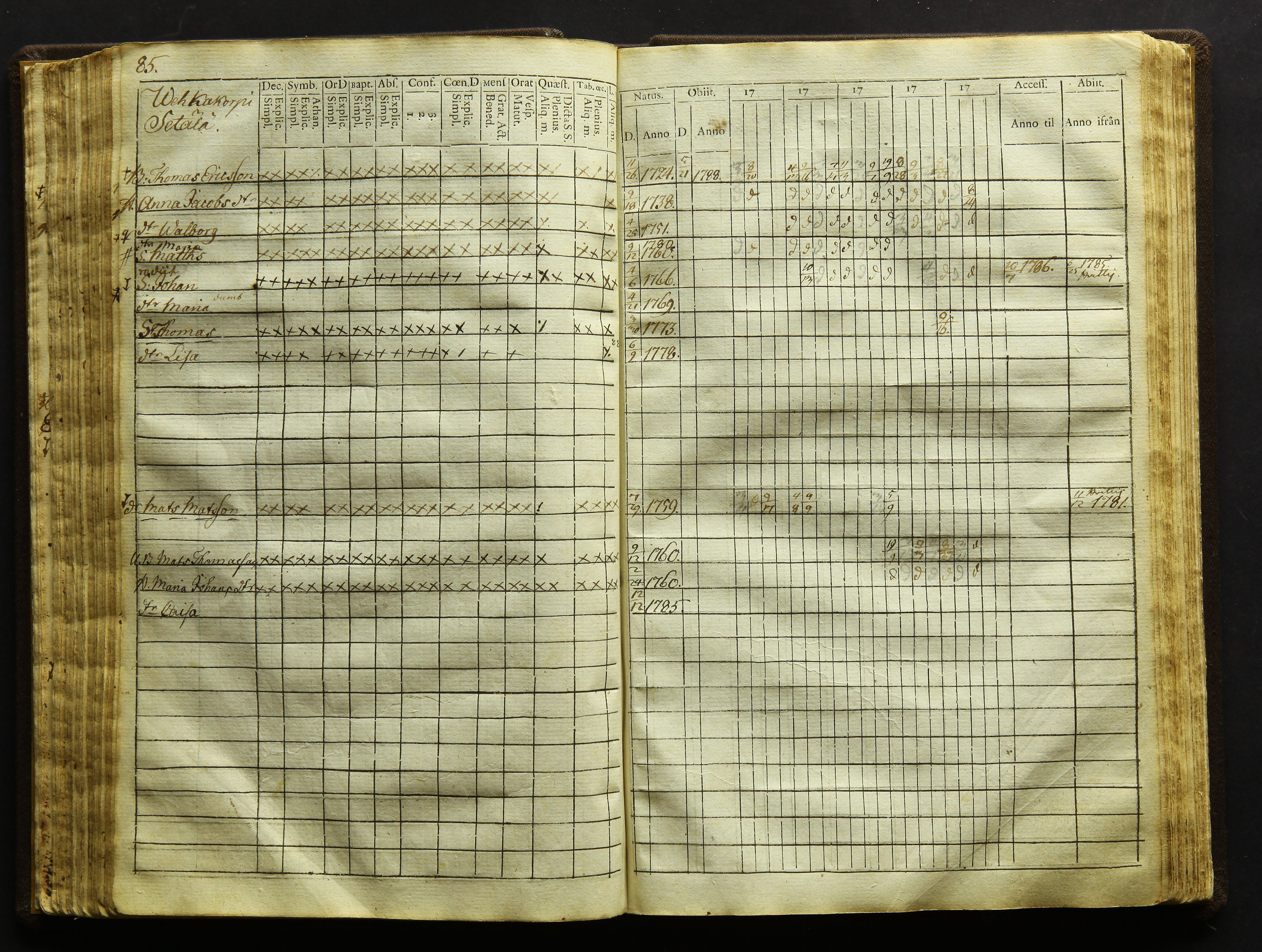 [ kuvat/91.jpg ]