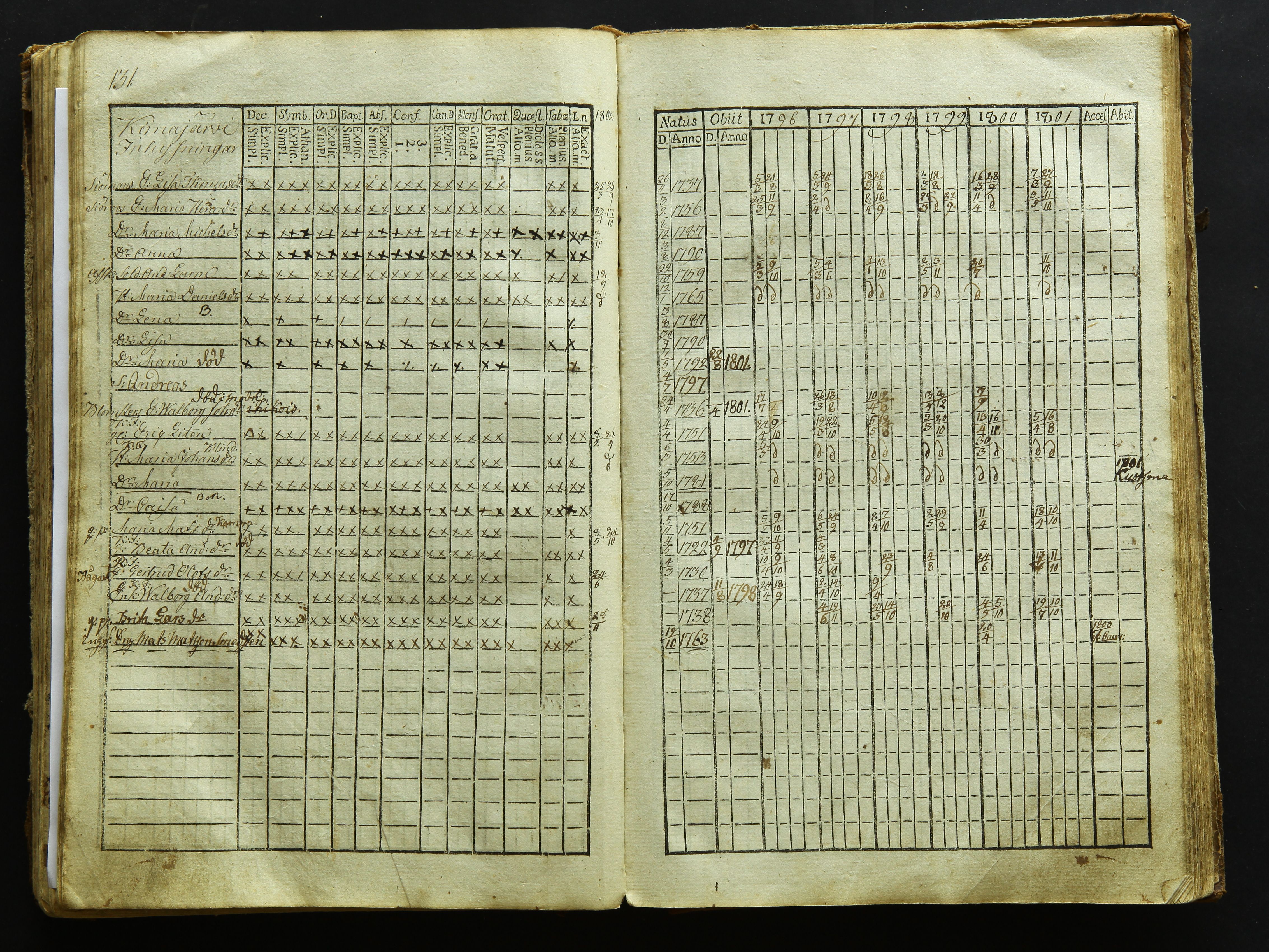 [ kuvat/135.jpg ]