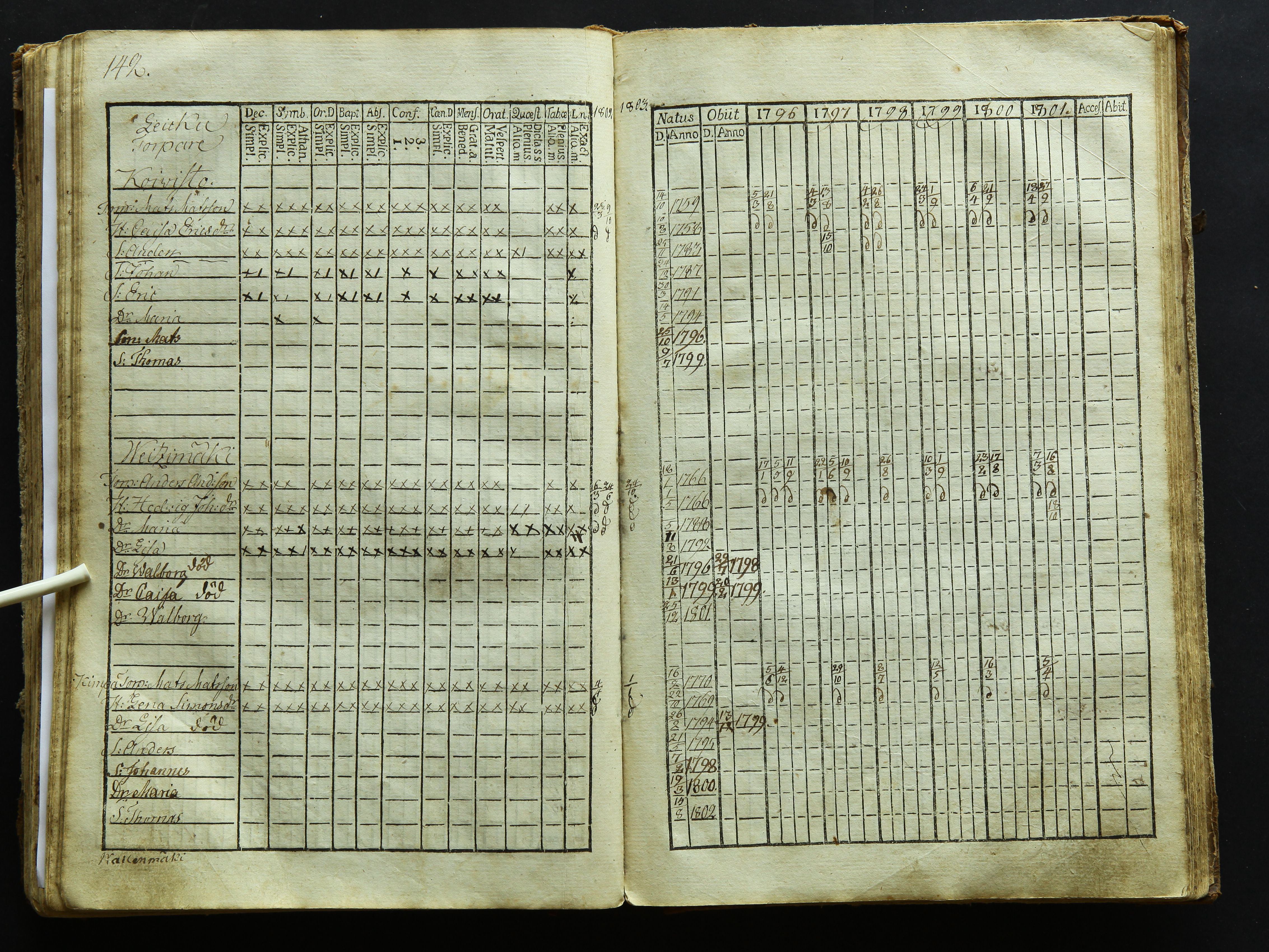 [ kuvat/146.jpg ]