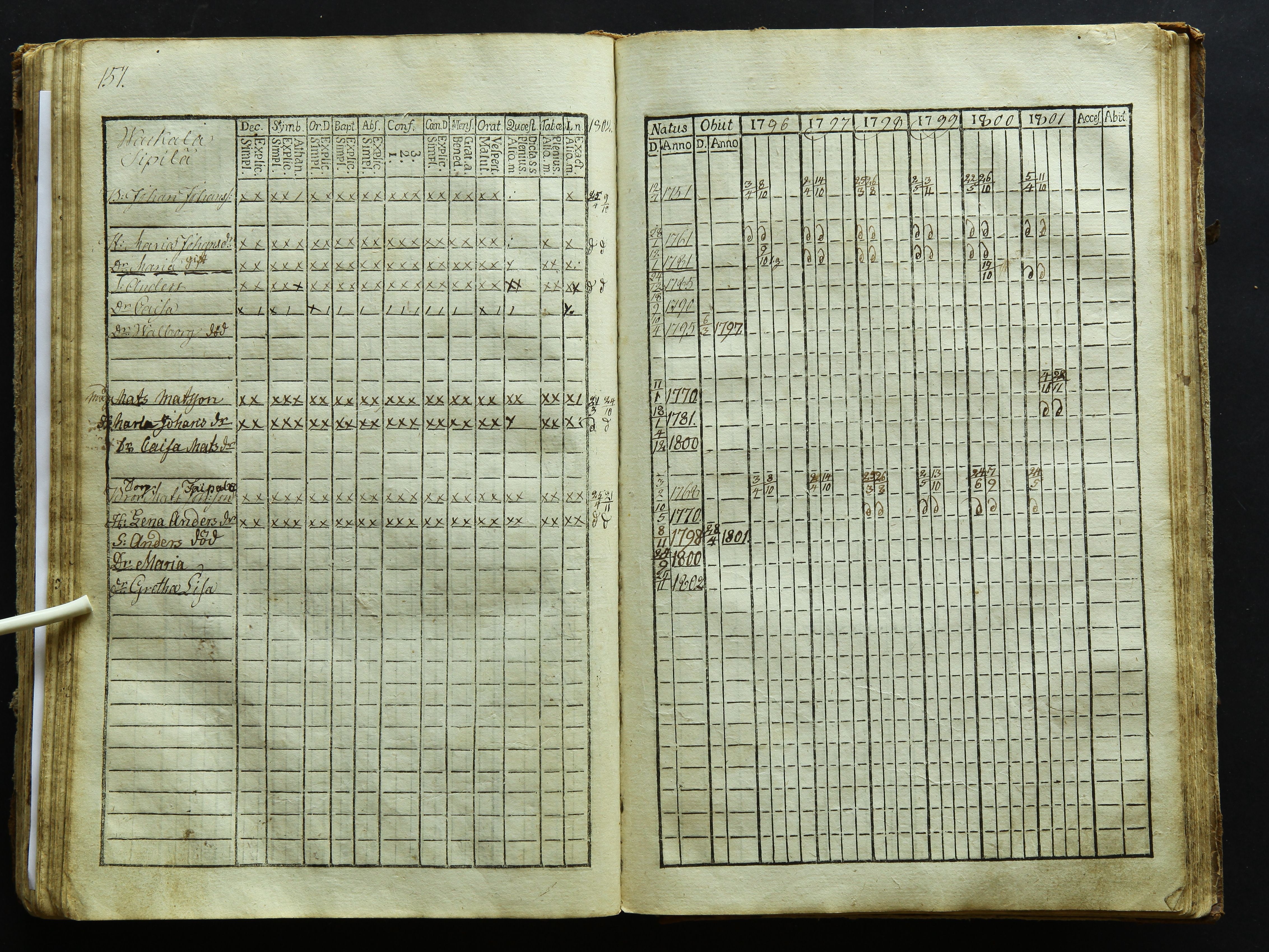 [ kuvat/155.jpg ]
